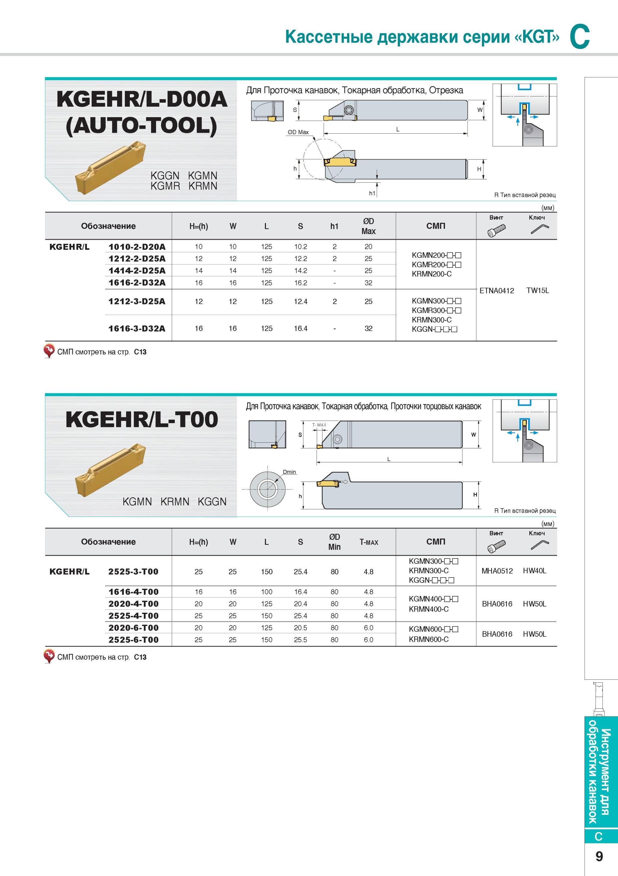 237 Кассетные державки серии KGT Токарные резцы Korloy KGEHR/L-D00A AUTO-TOOL Каталог KORLOY 2014 Металлорежущий инструмент Точение Фрезерование Сверление Инструментальная оснастка Стр. C9