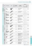 379 Концевые сборные фрезы Фрезерный инструмент Korloy Каталог KORLOY 2014 Металлорежущий инструмент и станочная оснастка Стр. E31