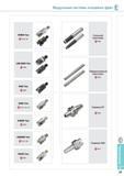 381 Фрезы Korloy по металлу Каталог KORLOY 2014 Металлорежущий инструмент и станочная оснастка Стр. E33
