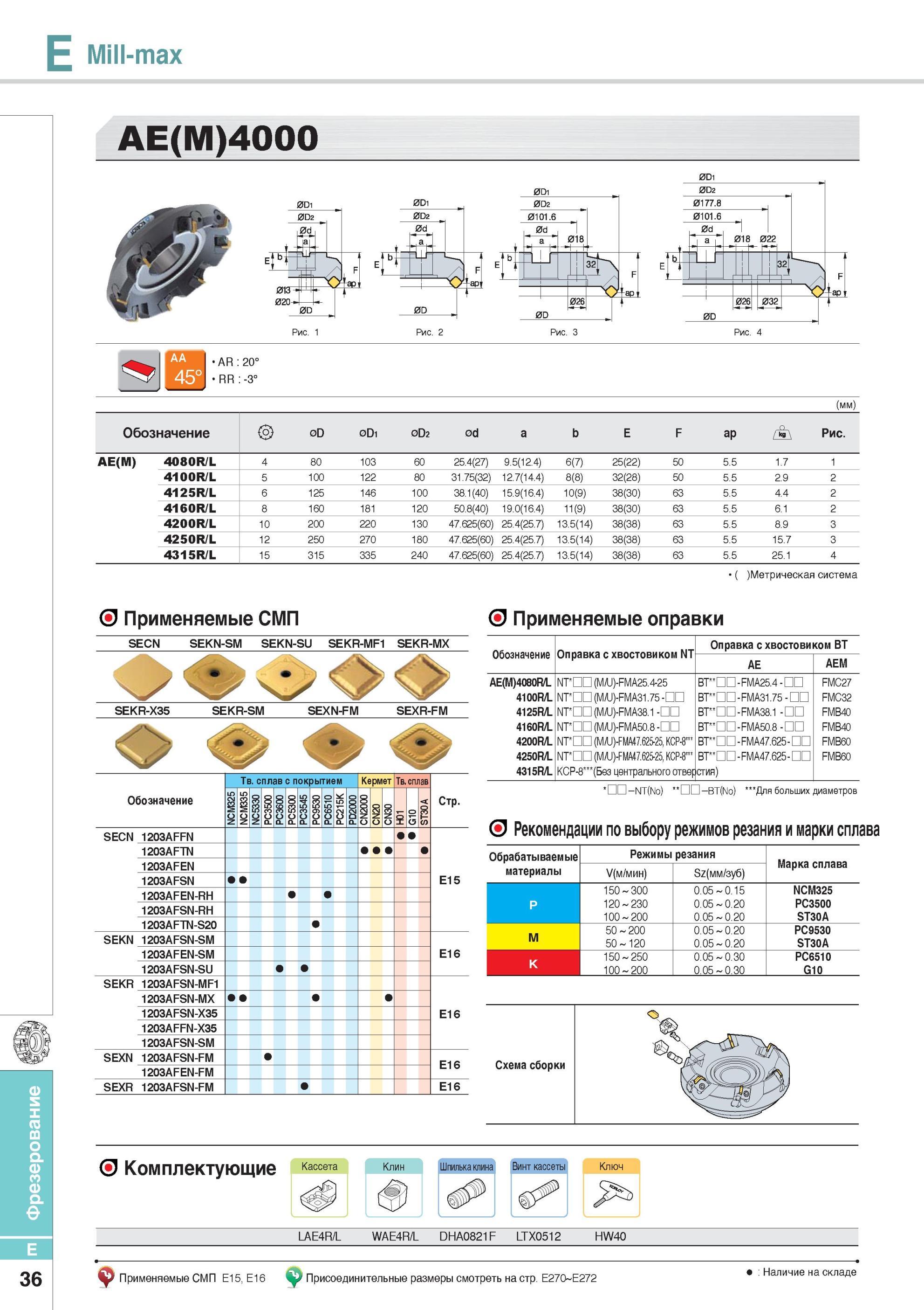 384 Фрезерование Mill-max Фрезерный инструмент Korloy Каталог KORLOY 2014 Металлорежущий инструмент Точение Фрезерование Сверление Инструментальная оснастка Стр. E36