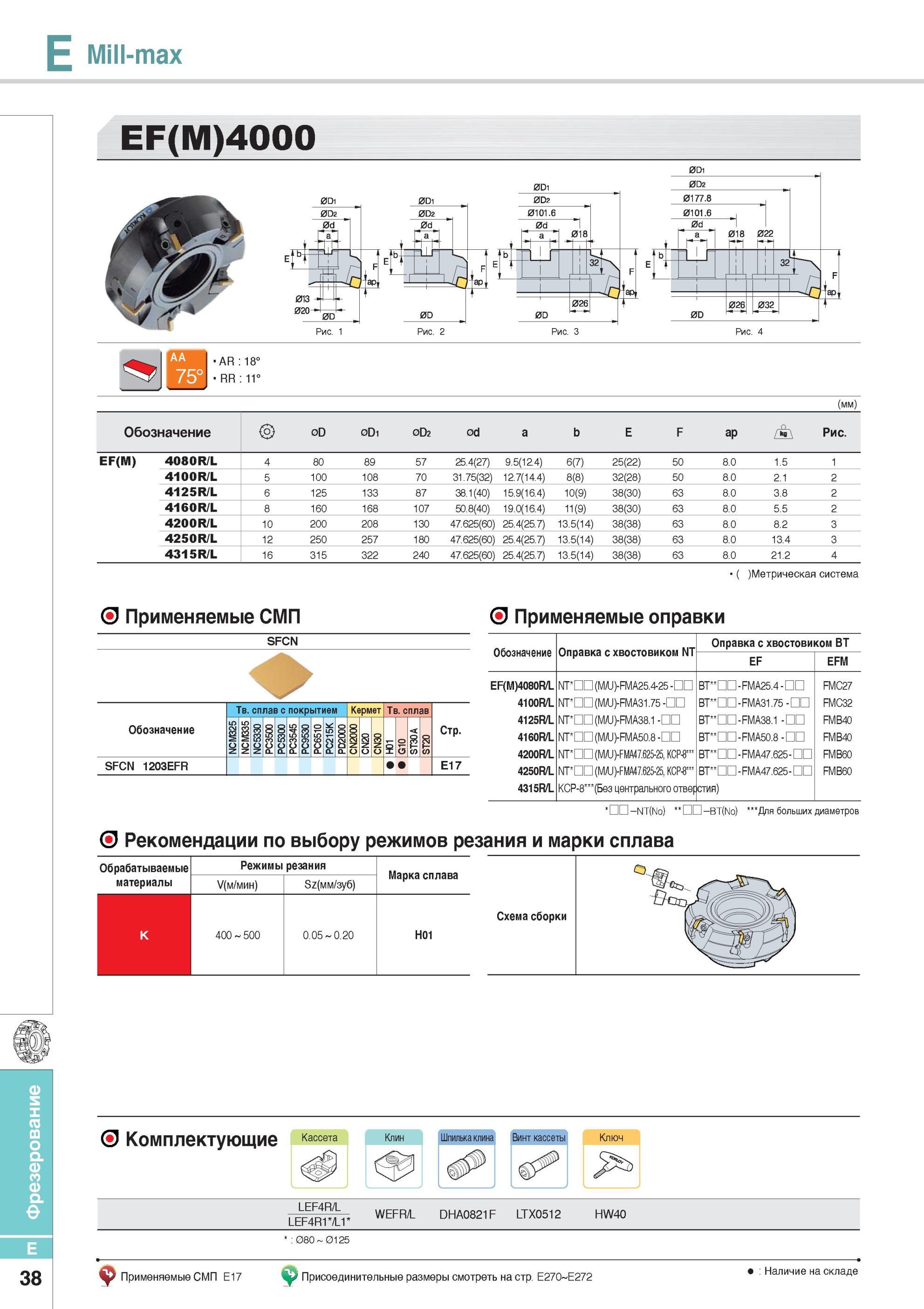 386 Фрезы Mill-max EF(M)4000 Фрезерный инструмент Korloy Каталог KORLOY 2014 Металлорежущий инструмент Точение Фрезерование Сверление Инструментальная оснастка Стр. E38