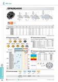 388 Фрезерование Mill-max Фрезерный инструмент Korloy Каталог KORLOY 2014 Металлорежущий инструмент и станочная оснастка Стр. E40