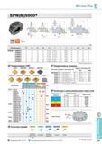 389 Фрезы Mill-max Plus E EPN(M)5000+ Фрезерный инструмент Korloy Каталог KORLOY 2014 Металлорежущий инструмент и станочная оснастка Стр. E41