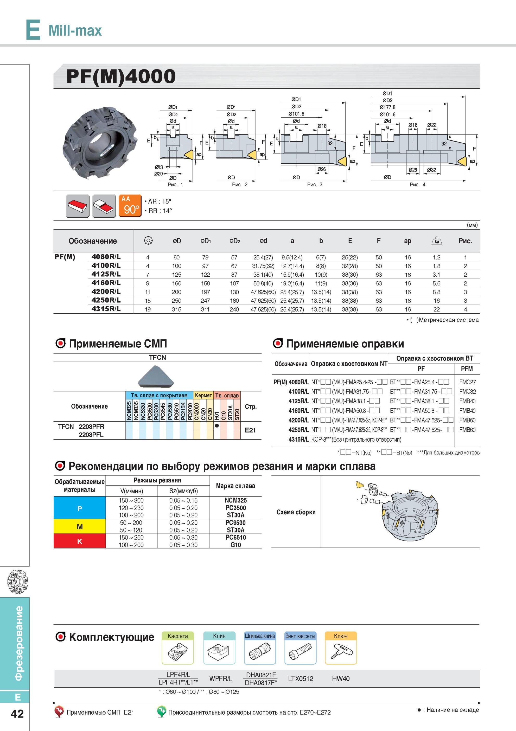 390 Концевые фрезы Korloy Turbo Mill со сменными твердосплавными пластинами для фрезерной обработки плоских поверхностей Рекомендации по выбору режимов резания Каталог KORLOY 2014 Металлорежущий инструмент Точение Фрезерование Сверление Инструментальная оснастка Стр. E42
