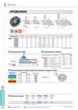 390 Концевые фрезы Korloy Turbo Mill со сменными твердосплавными пластинами для фрезерной обработки плоских поверхностей Рекомендации по выбору режимов резания Каталог KORLOY 2014 Металлорежущий инструмент и станочная оснастка Стр. E42