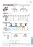 411 Фрезы Rich Mill E RMH8AC(M)5000 Пластина опорная Korloy Тип Каталог KORLOY 2014 Металлорежущий инструмент и станочная оснастка Стр. E63