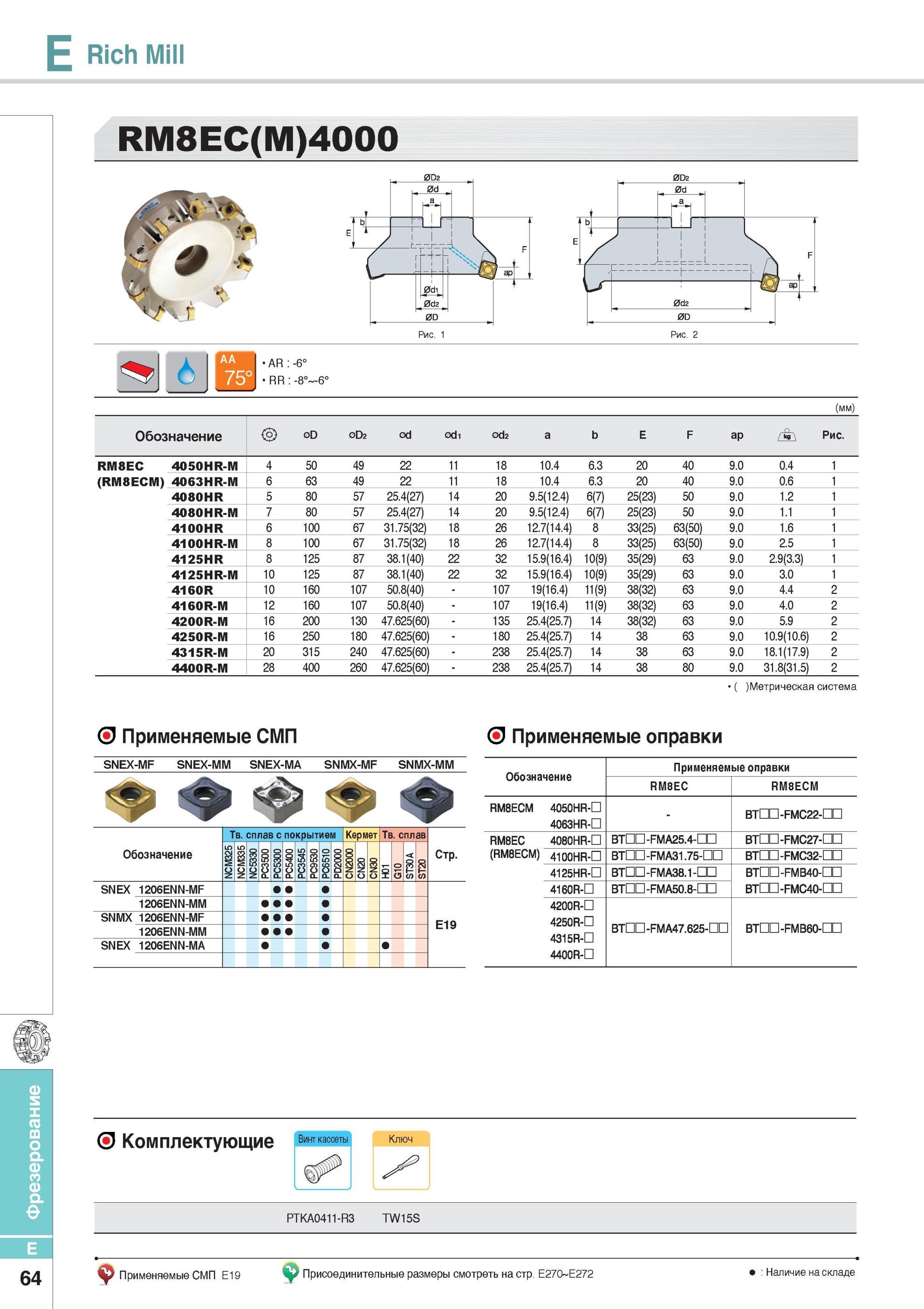 412 Фрезы Rich Mill RM8EC(M)4000 Фрезы Korloy со сменными режущими пластинами Каталог KORLOY 2014 Металлорежущий инструмент Точение Фрезерование Сверление Инструментальная оснастка Стр. E64