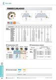 412 Фрезы Rich Mill RM8EC(M)4000 Фрезы Korloy со сменными режущими пластинами Каталог KORLOY 2014 Металлорежущий инструмент и станочная оснастка Стр. E64