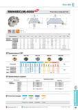 413 Фрезерный инструмент Rich Mill RMH8EC(M)4000 Фрезы Korloy со сменными режущими пластинами Метрическая система Применяемые СМП Каталог KORLOY 2014 Металлорежущий инструмент и станочная оснастка Стр. E65
