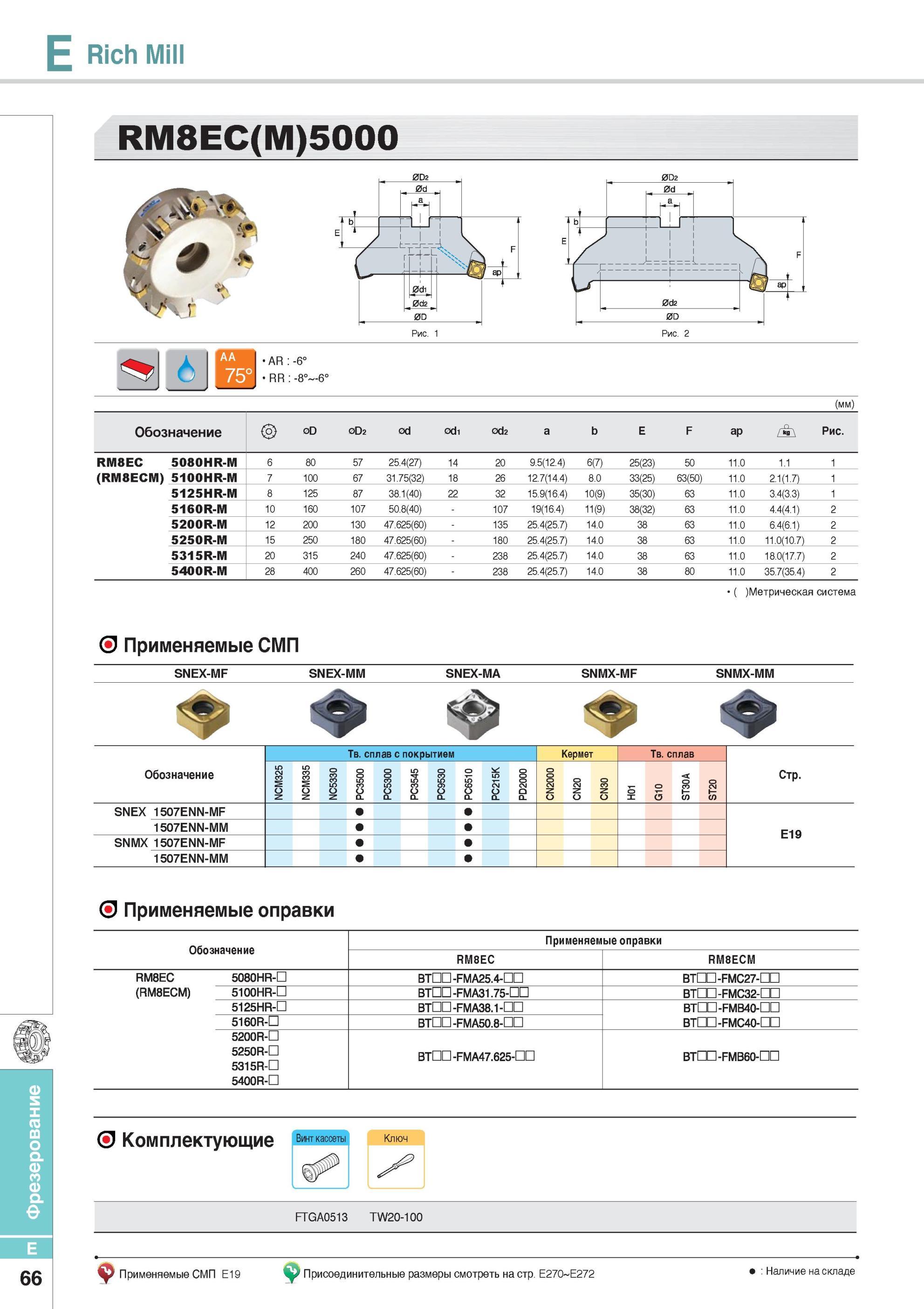 414 Фрезерование Rich Mill RM8EC(M)5000 Фрезы Korloy со сменными режущими пластинами Комплектующие Каталог KORLOY 2014 Металлорежущий инструмент Точение Фрезерование Сверление Инструментальная оснастка Стр. E66