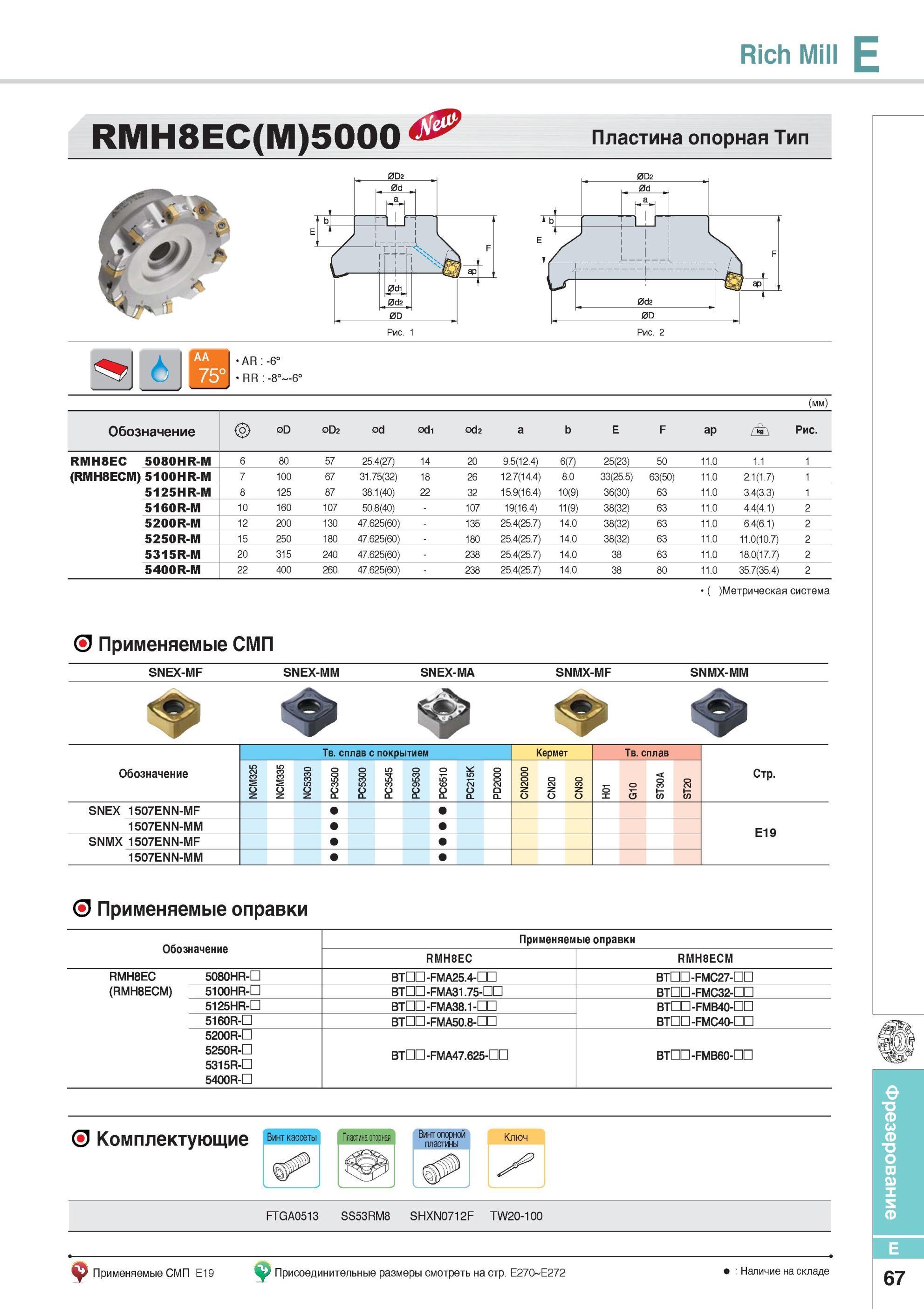 415 Фрезерный металлорежущий инструмент Rich Mill RMH8EC(M)5000 Фрезы Korloy со сменными режущими пластинами Каталог KORLOY 2014 Металлорежущий инструмент Точение Фрезерование Сверление Инструментальная оснастка Стр. E67