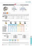 417 Фрезерный металлорежущий инструмент Rich Mill RMH8QC(M)4000 Фрезы Korloy со сменными режущими пластинами Каталог KORLOY 2014 Металлорежущий инструмент и станочная оснастка Стр. E69