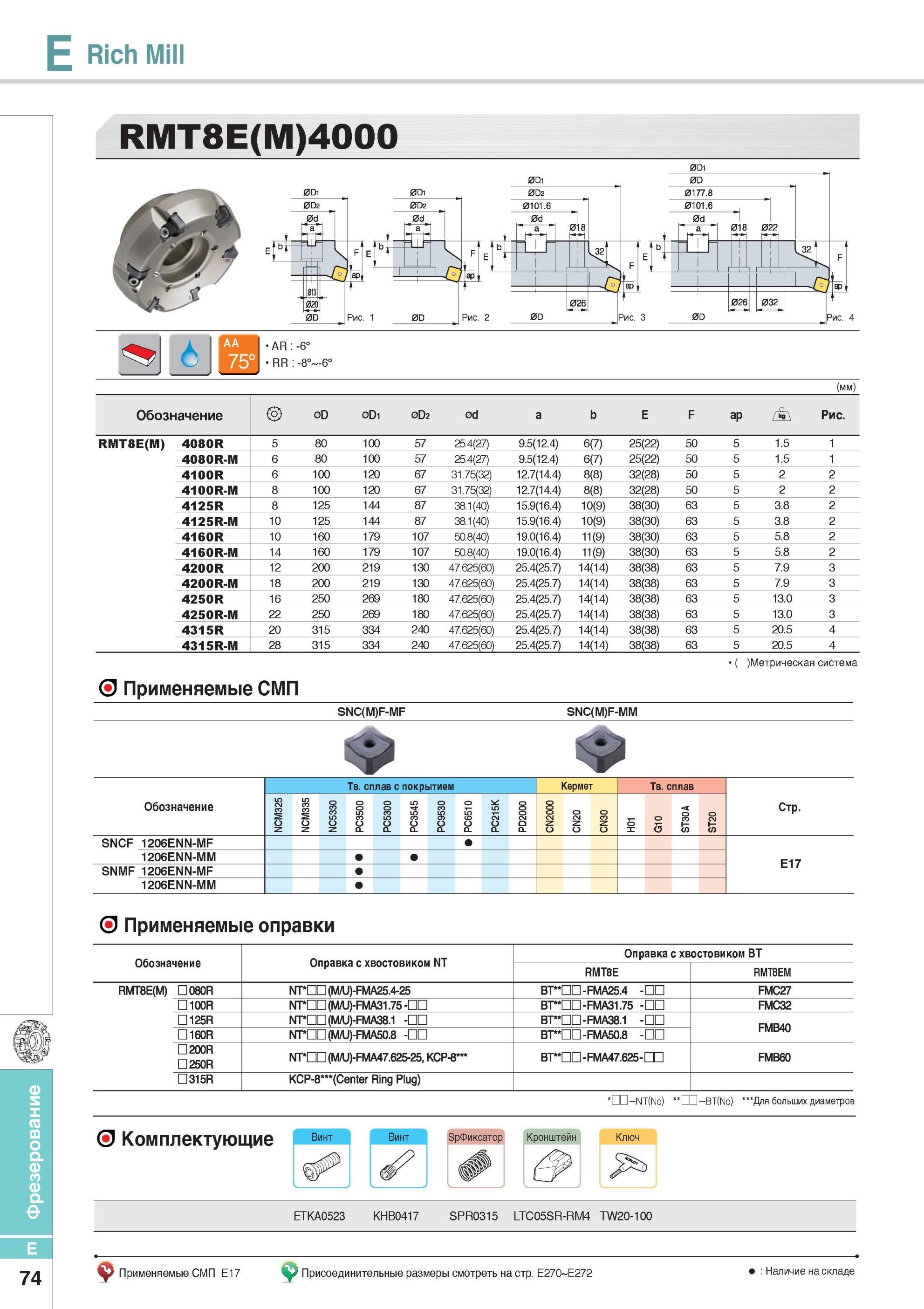 422 Фрезерование Rich Mill RMT8E(M)4000 Фрезы Korloy со сменными режущими пластинами Каталог KORLOY 2014 Металлорежущий инструмент Точение Фрезерование Сверление Инструментальная оснастка Стр. E74