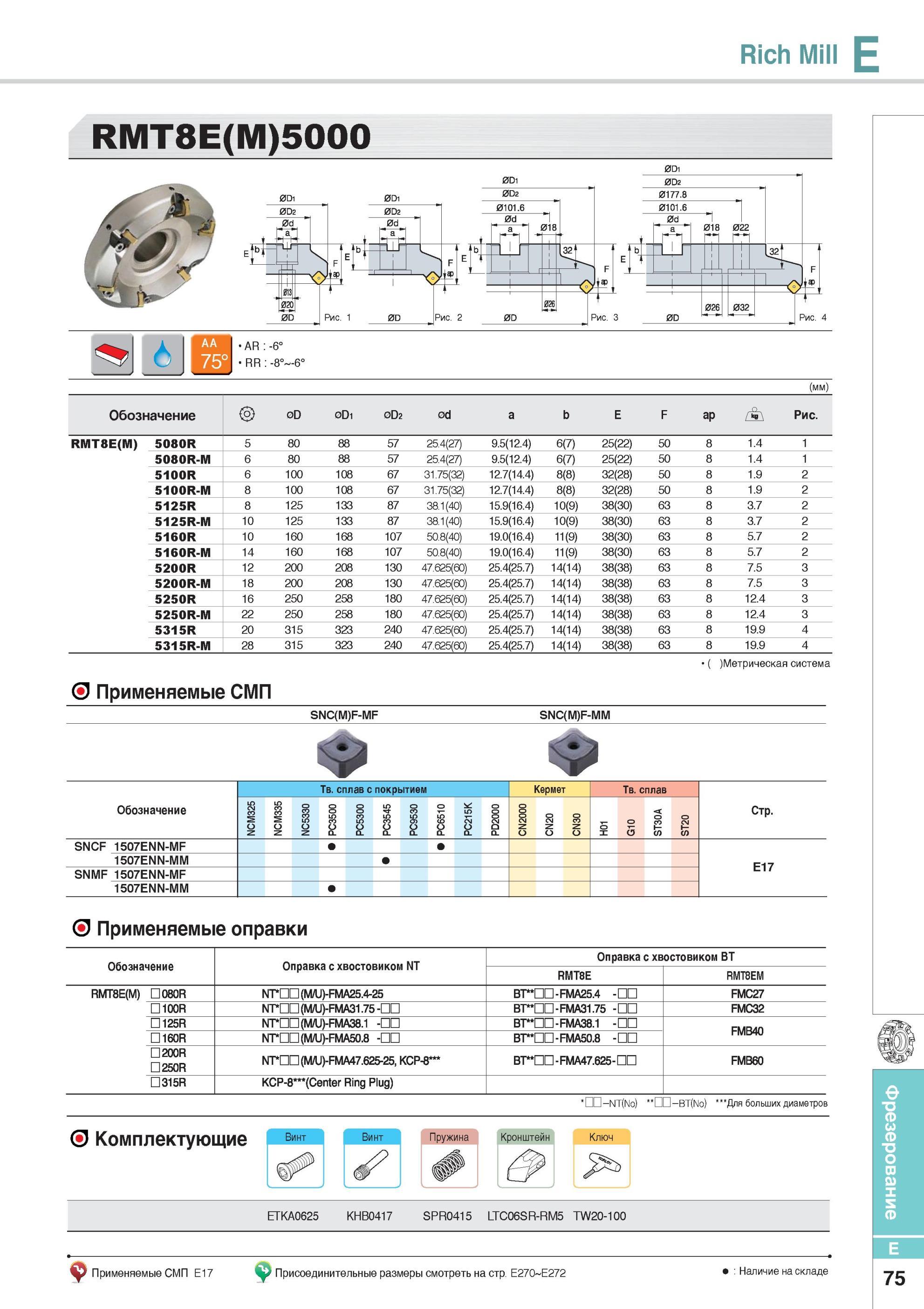 423 Металлорежущий инструмент Korloy Rich Mill RMT8E(M)5000 Каталог KORLOY 2014 Металлорежущий инструмент Точение Фрезерование Сверление Инструментальная оснастка Стр. E75
