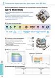 426 Особенности системы обозначения и конструкции торцевых насадных фрез Korloy Aero Mill-Mini Простота и надежность винтового крепления Максимальный диапазон Каталог KORLOY 2014 Металлорежущий инструмент и станочная оснастка Стр. E78