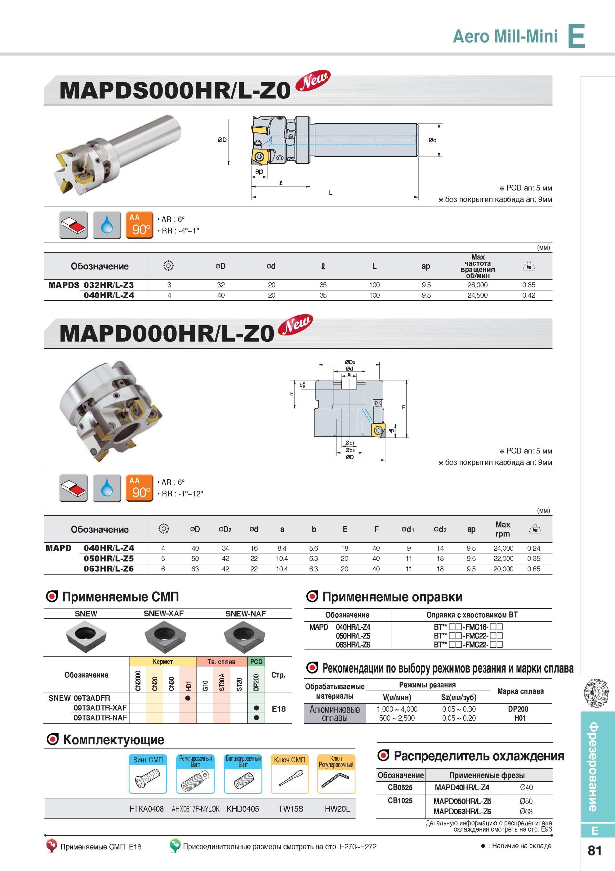 429 Фрезерный инструмент Aero Mill-Mini MAPDS000HR/L-Z0 Фрезы Korloy со сменными режущими пластинами Каталог KORLOY 2014 Металлорежущий инструмент Точение Фрезерование Сверление Инструментальная оснастка Стр. E81