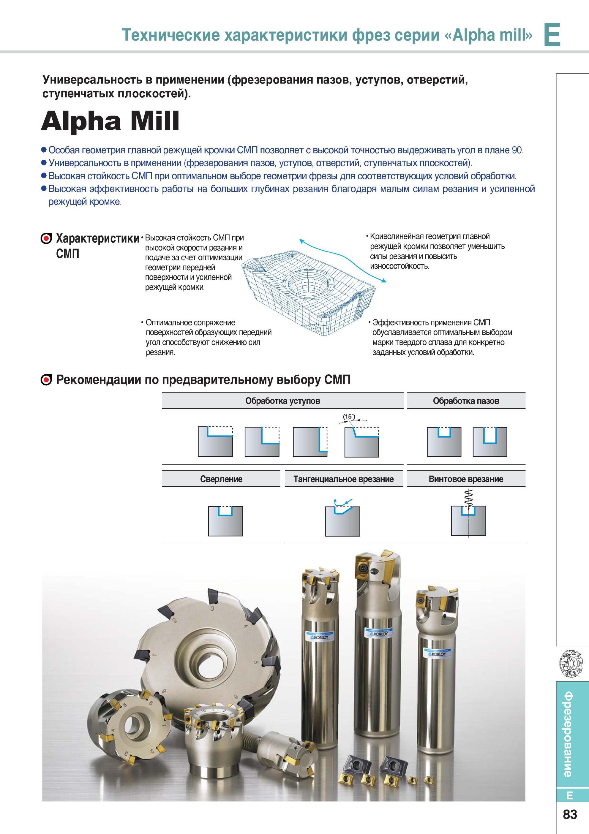 431 Описание характеристик твердосплавных пластин фрезерных для фрез Korloy Alpha Mill Особая геометрия главной режущей кромки СМП позволяет с Каталог KORLOY 2014 Металлорежущий инструмент Точение Фрезерование Сверление Инструментальная оснастка Стр. E83