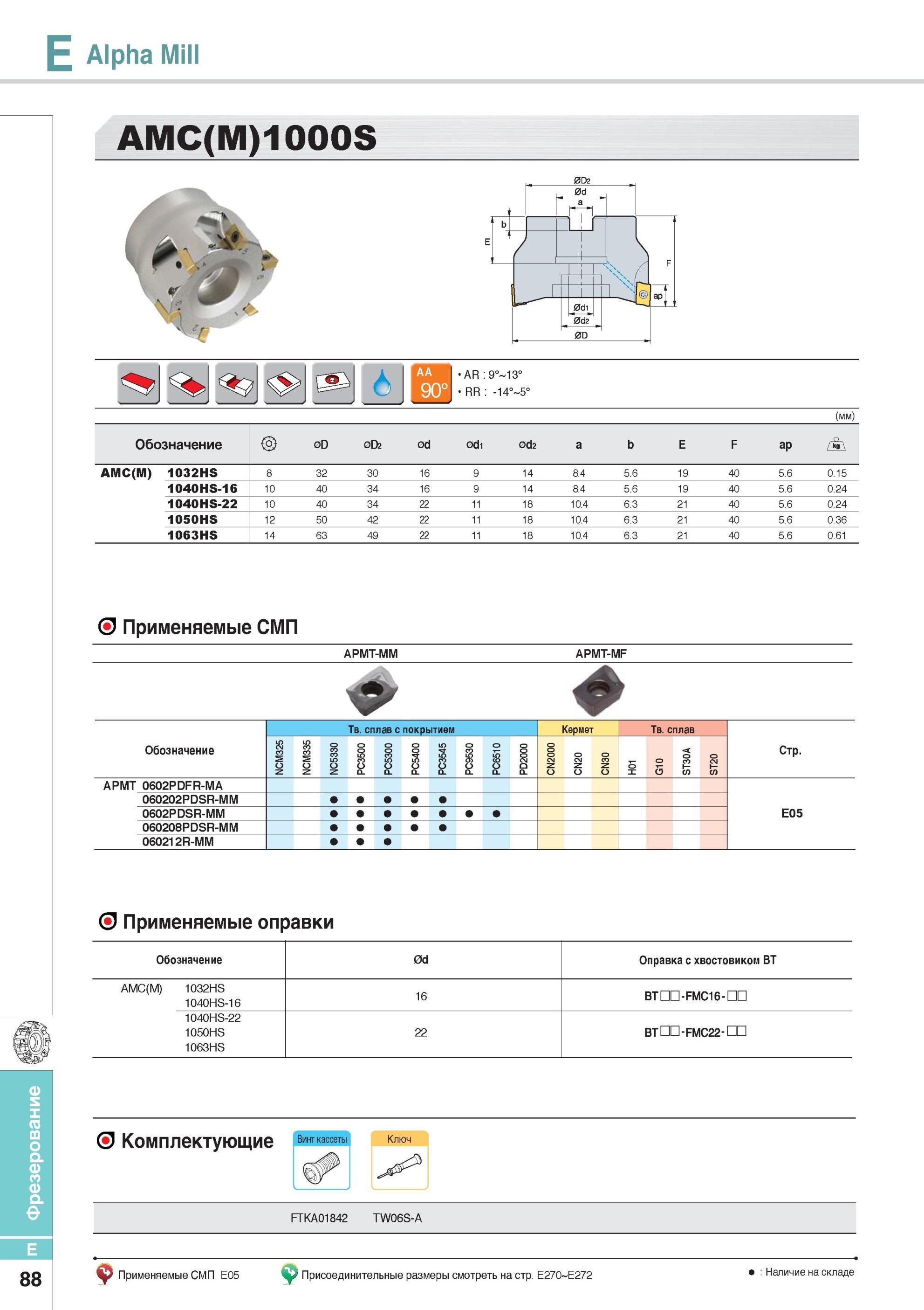 436 Фрезерный инструмент Alpha Mill AMC(M)1000S Применяемые СМП Korloy Каталог KORLOY 2014 Металлорежущий инструмент Точение Фрезерование Сверление Инструментальная оснастка Стр. E88