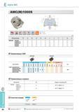 436 Фрезерный инструмент Alpha Mill AMC(M)1000S Применяемые СМП Korloy Каталог KORLOY 2014 Металлорежущий инструмент и станочная оснастка Стр. E88
