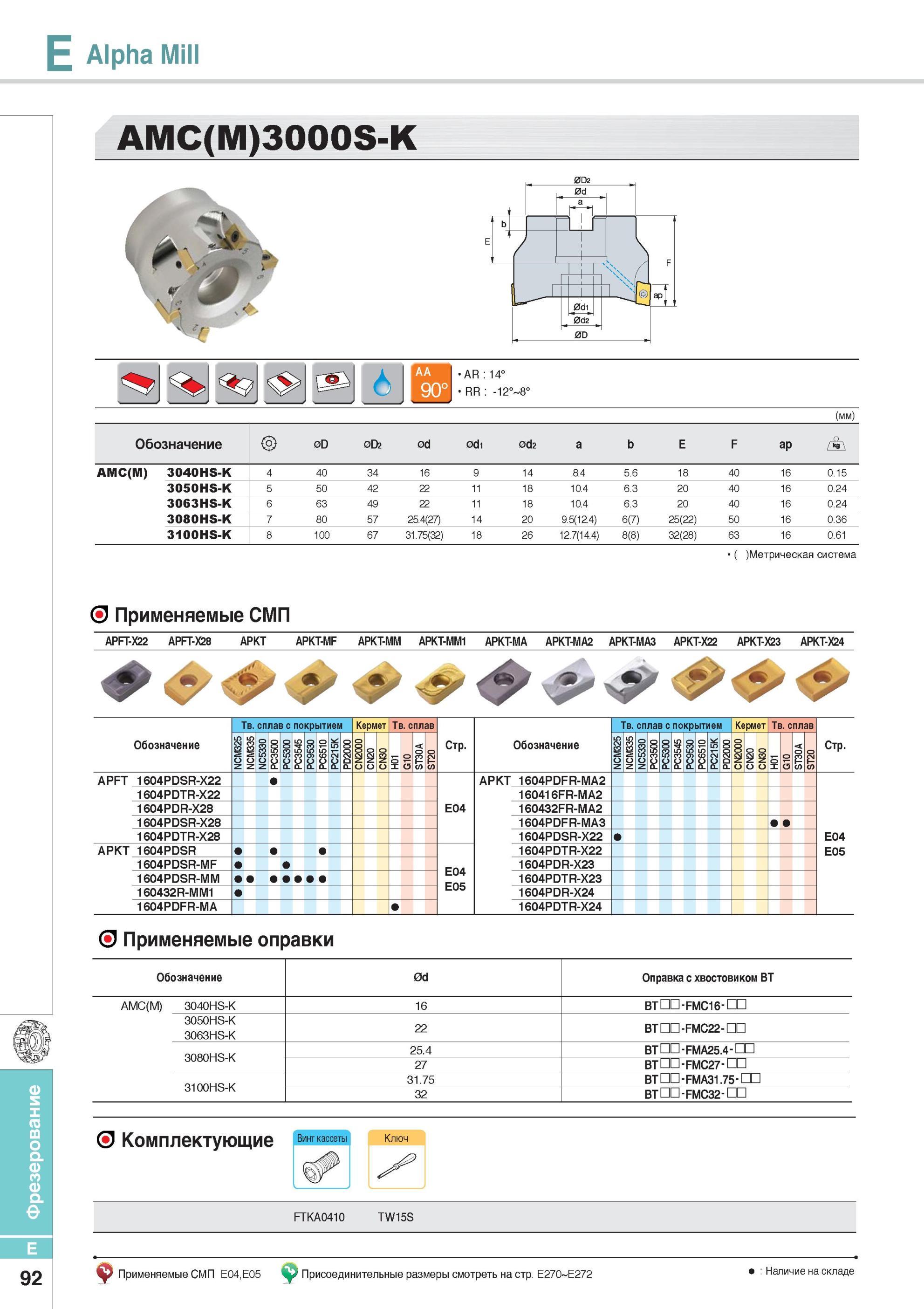 440 Фрезерование Alpha Mill Фрезы Korloy со сменными режущими пластинами Каталог KORLOY 2014 Металлорежущий инструмент Точение Фрезерование Сверление Инструментальная оснастка Стр. E92