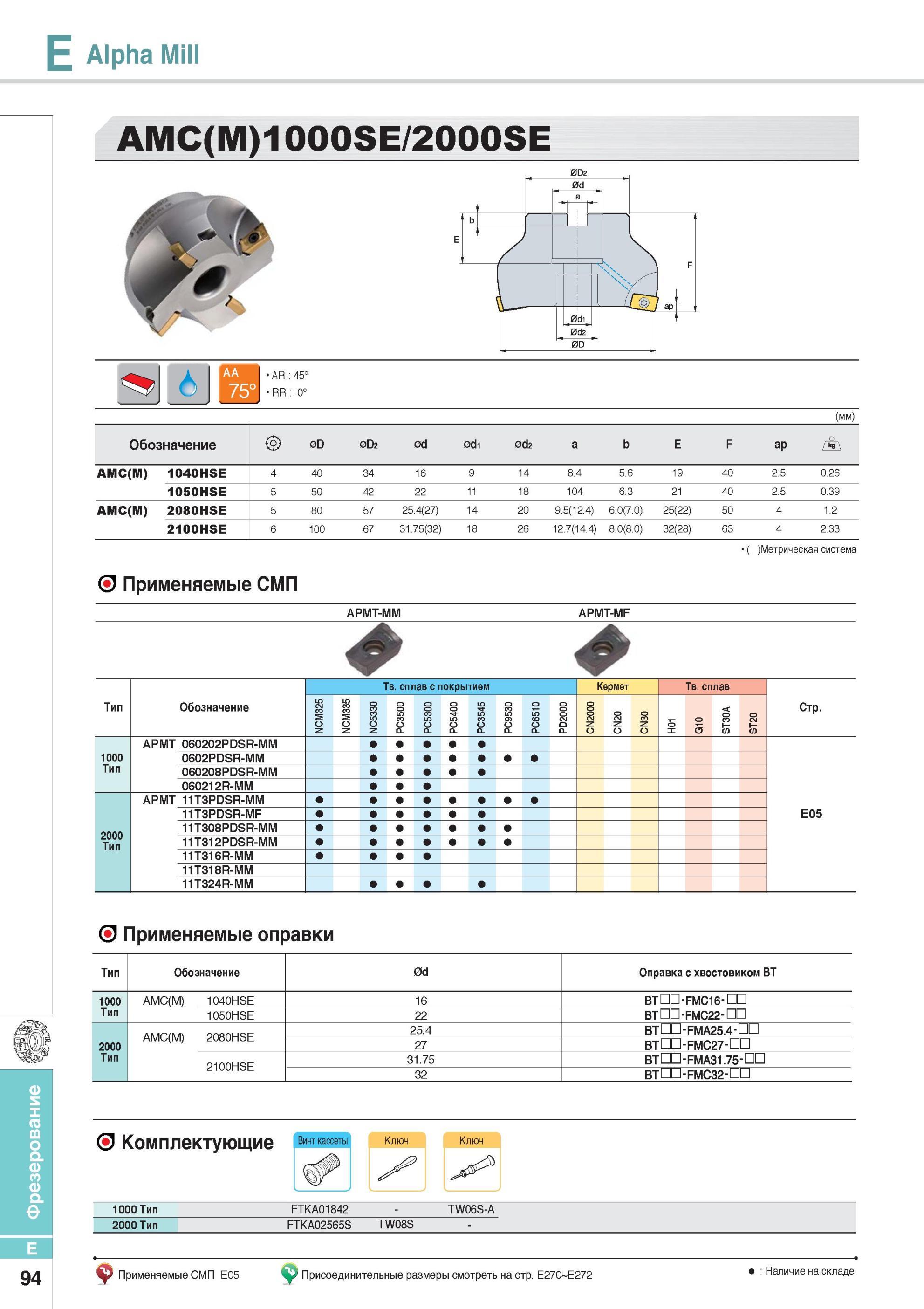 442 Фрезерование Alpha Mill AMC(M)1000SE 2000SE Фрезы Korloy со сменными режущими пластинами Каталог KORLOY 2014 Металлорежущий инструмент Точение Фрезерование Сверление Инструментальная оснастка Стр. E94