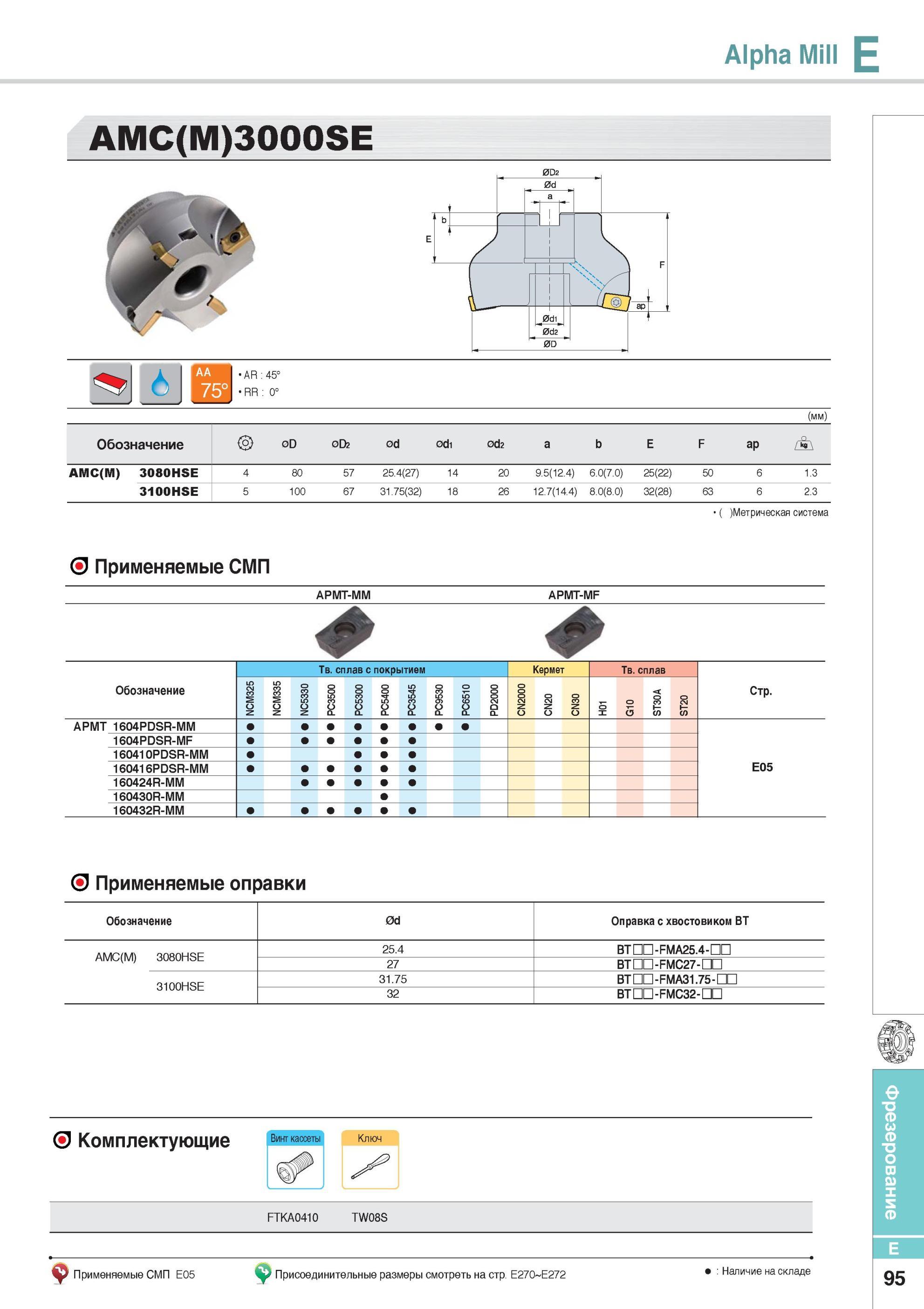 443 Фрезерный инструмент Alpha Mill AMC(M)3000SE Фрезы Korloy со сменными режущими пластинами Каталог KORLOY 2014 Металлорежущий инструмент Точение Фрезерование Сверление Инструментальная оснастка Стр. E95