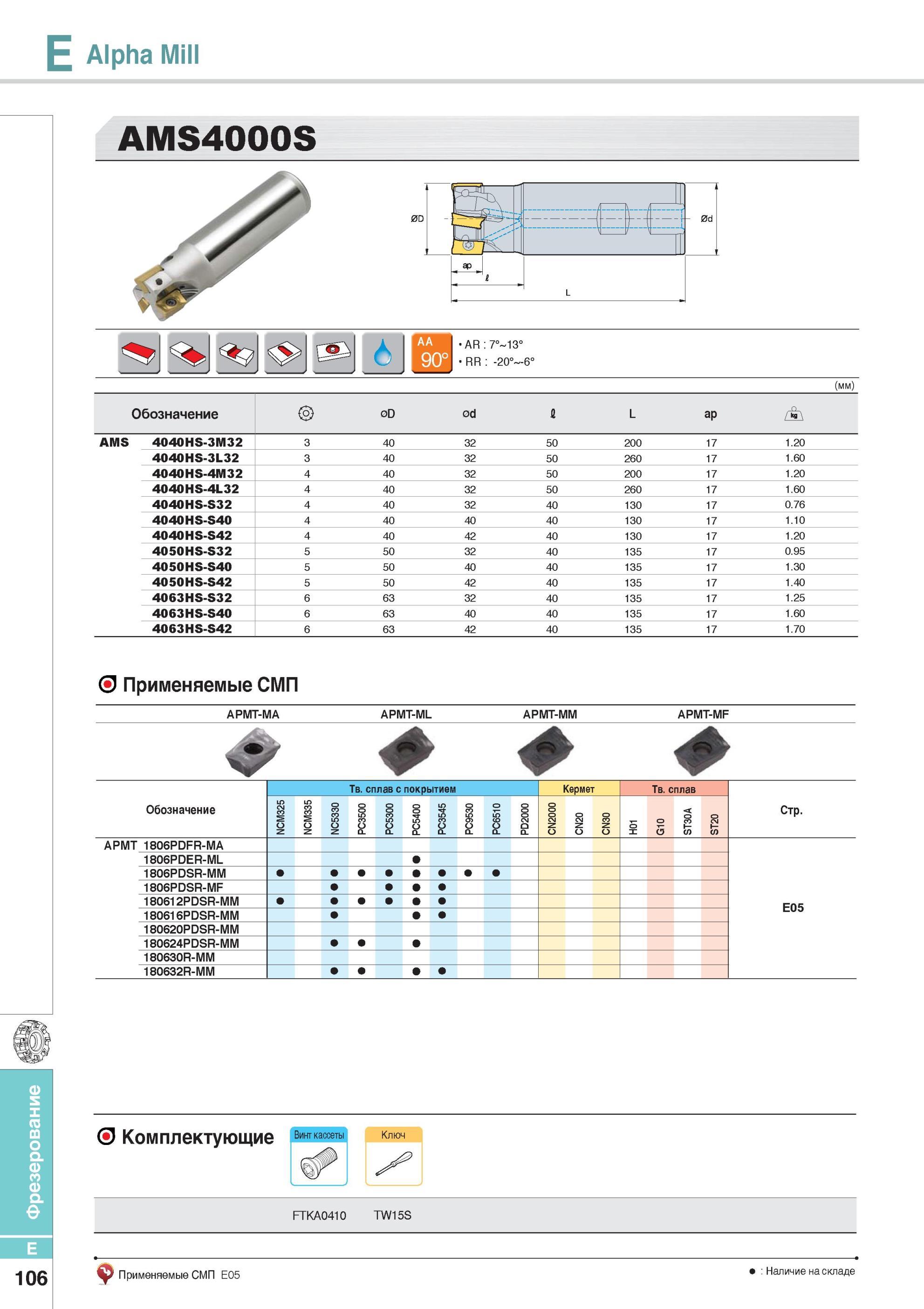 454 Фрезерование Alpha Mill AMS4000S Фрезы Korloy со сменными режущими пластинами Каталог KORLOY 2014 Металлорежущий инструмент Точение Фрезерование Сверление Инструментальная оснастка Стр. E106