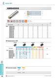 454 Фрезерование Alpha Mill AMS4000S Фрезы Korloy со сменными режущими пластинами Каталог KORLOY 2014 Металлорежущий инструмент и станочная оснастка Стр. E106