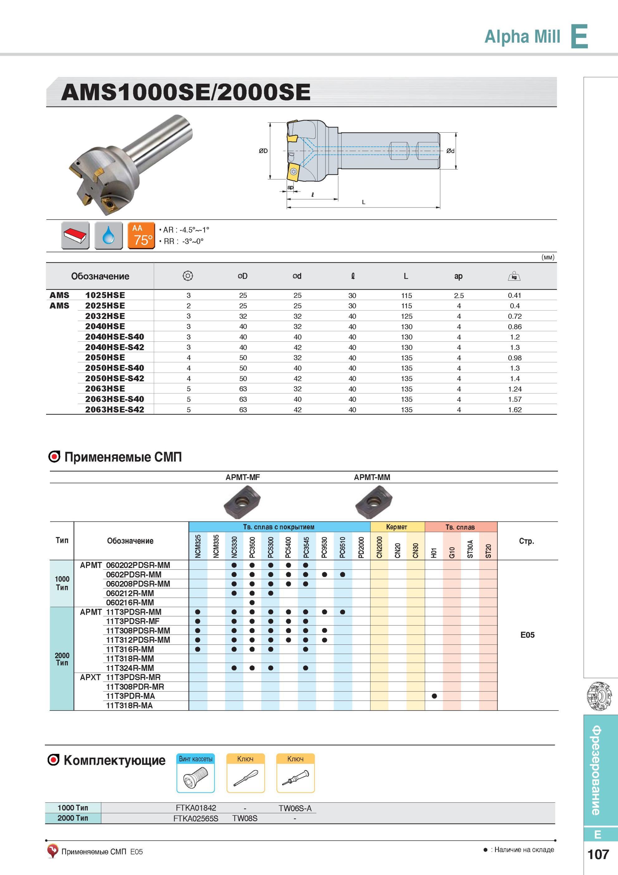 455 Фрезерный инструмент Alpha Mill AMS1000SE 2000SE Фрезы Korloy со сменными режущими пластинами Каталог KORLOY 2014 Металлорежущий инструмент Точение Фрезерование Сверление Инструментальная оснастка Стр. E107