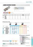 457 Концевые кукурузные фрезы Korloy Alpha Mill AMS1000M/1500M со сменными многогранными режущими пластинами для фрезерования поверхностей прямоугольных уступо Каталог KORLOY 2014 Металлорежущий инструмент и станочная оснастка Стр. E109