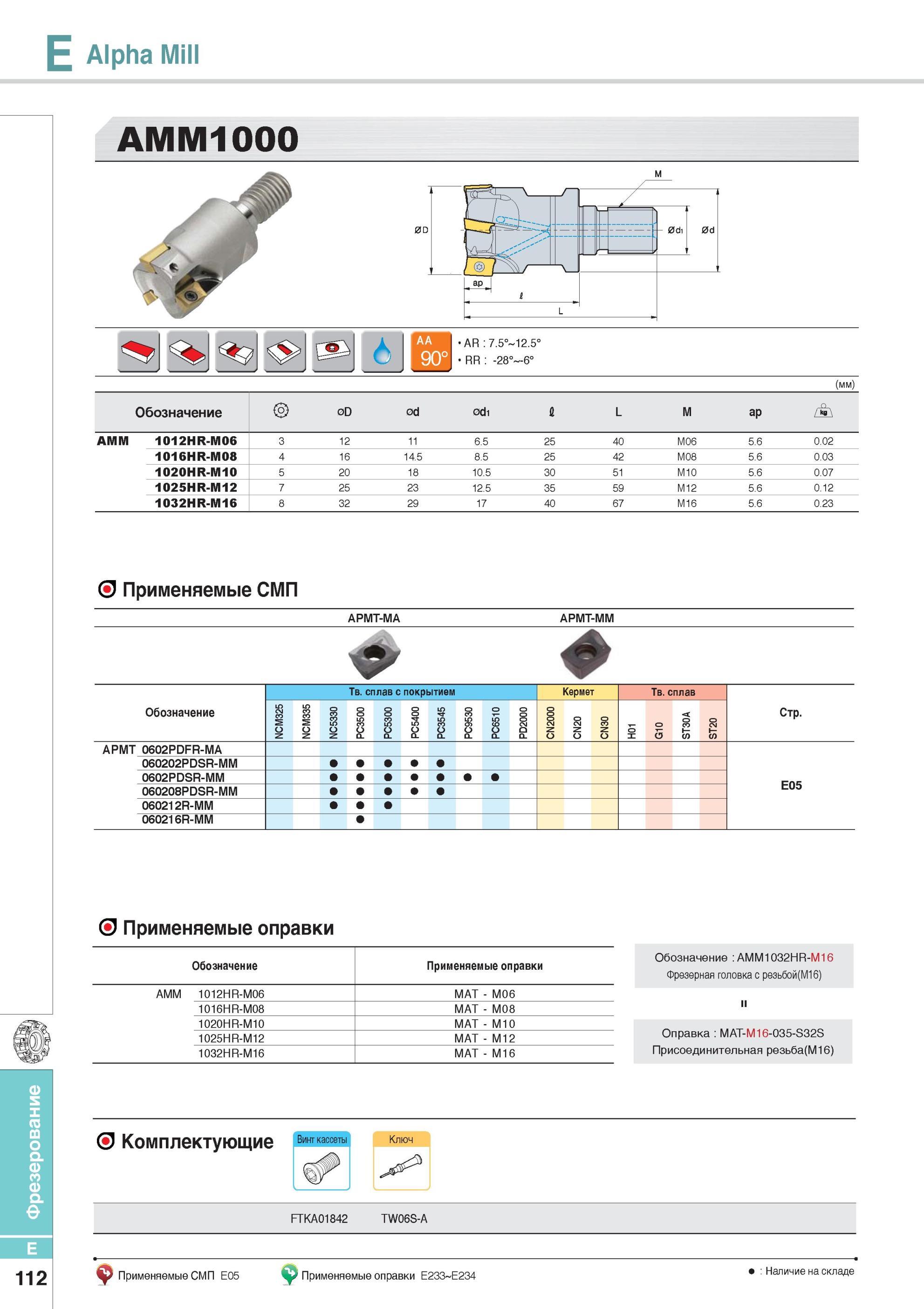 460 Фрезерование Alpha Mill AMM1000 Фрезы Korloy со сменными режущими пластинами Каталог KORLOY 2014 Металлорежущий инструмент Точение Фрезерование Сверление Инструментальная оснастка Стр. E112