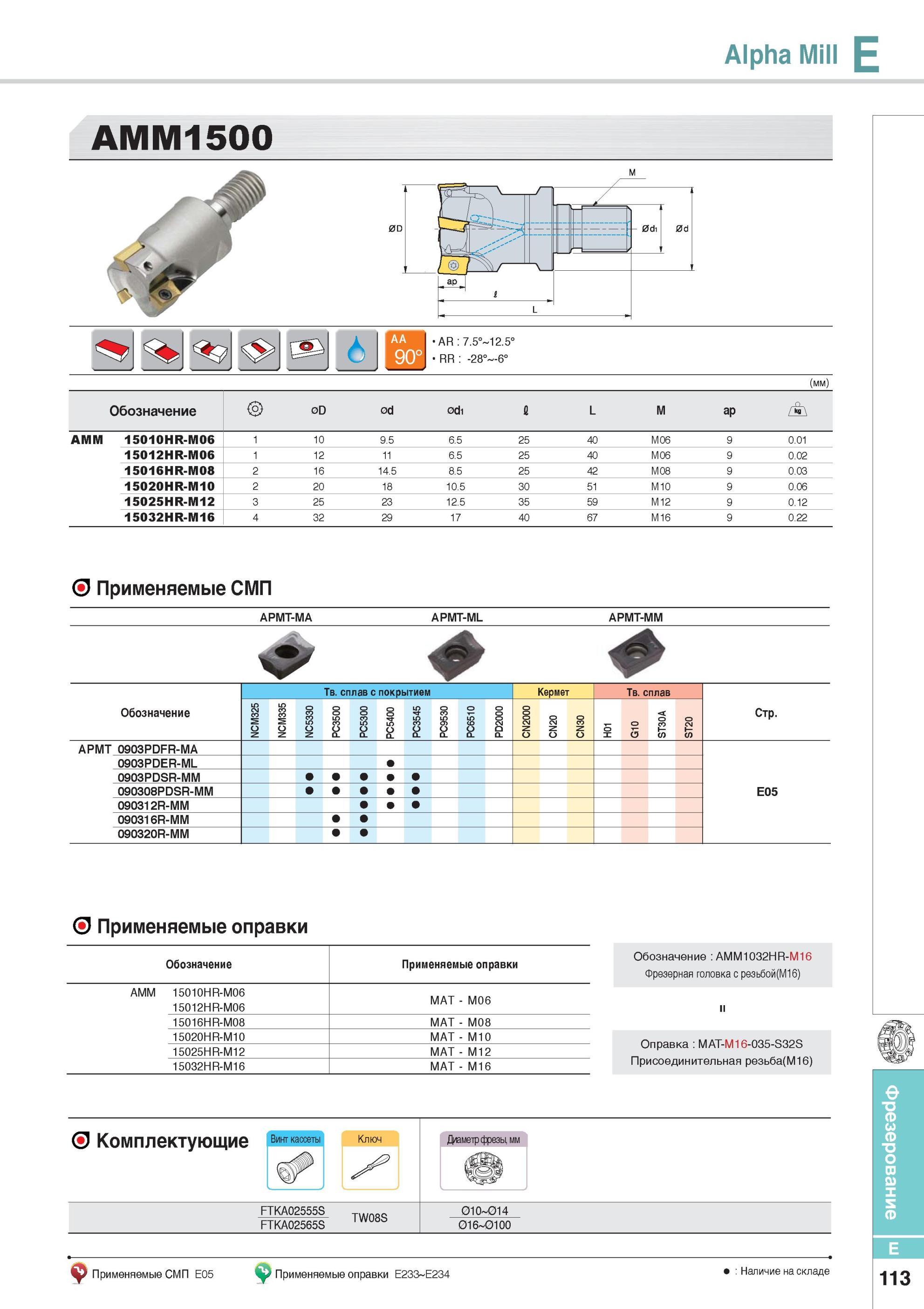 461 Фрезерный инструмент Alpha Mill AMM1500 Фрезы Korloy со сменными режущими пластинами Каталог KORLOY 2014 Металлорежущий инструмент Точение Фрезерование Сверление Инструментальная оснастка Стр. E113