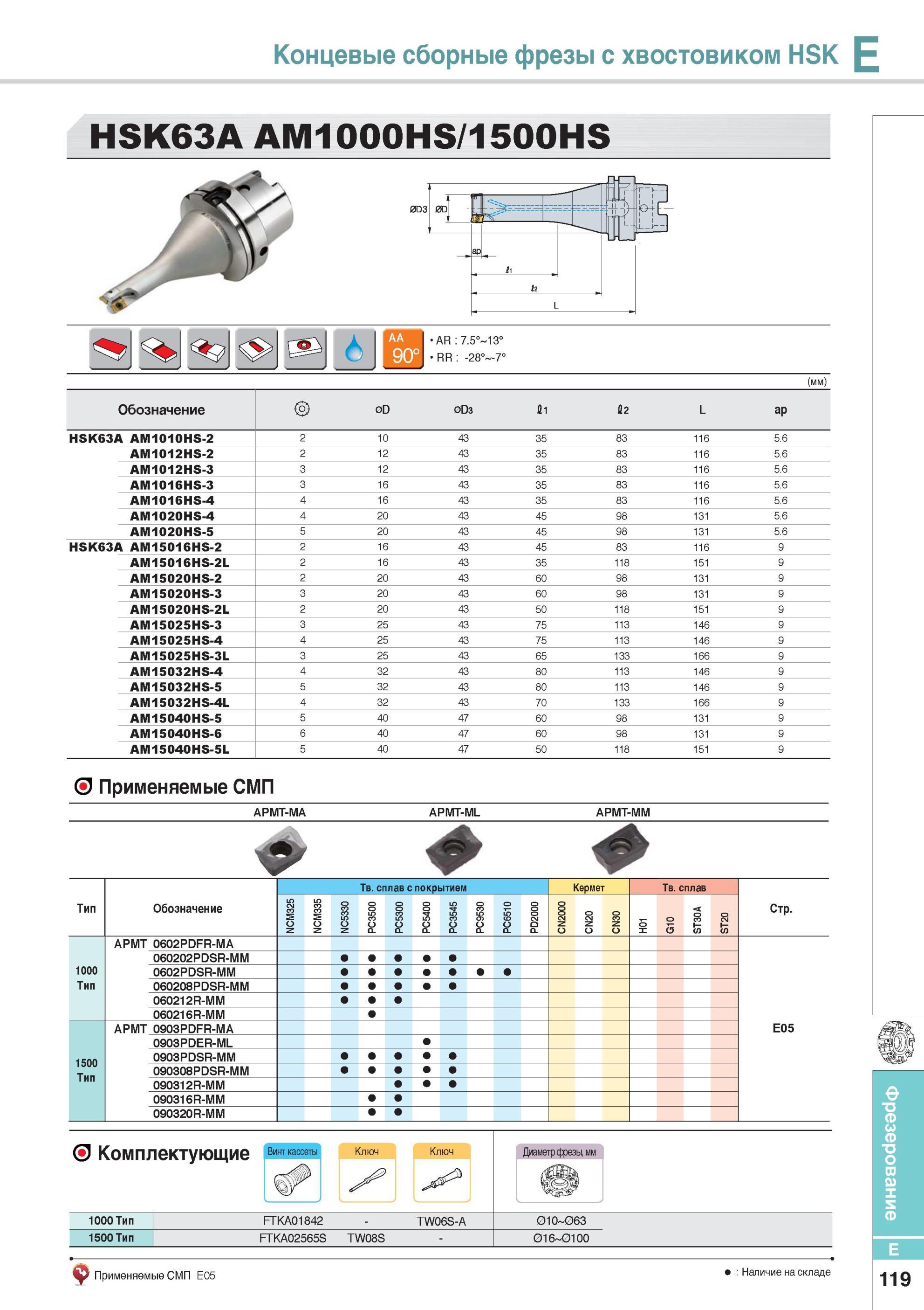 467 Концевые сборные фрезы с хвостовиком HSK HSK63A AM1000HS/1500HS Фрезы Korloy со сменными режущими пластинами Комплектующие Каталог KORLOY 2014 Металлорежущий инструмент Точение Фрезерование Сверление Инструментальная оснастка Стр. E119
