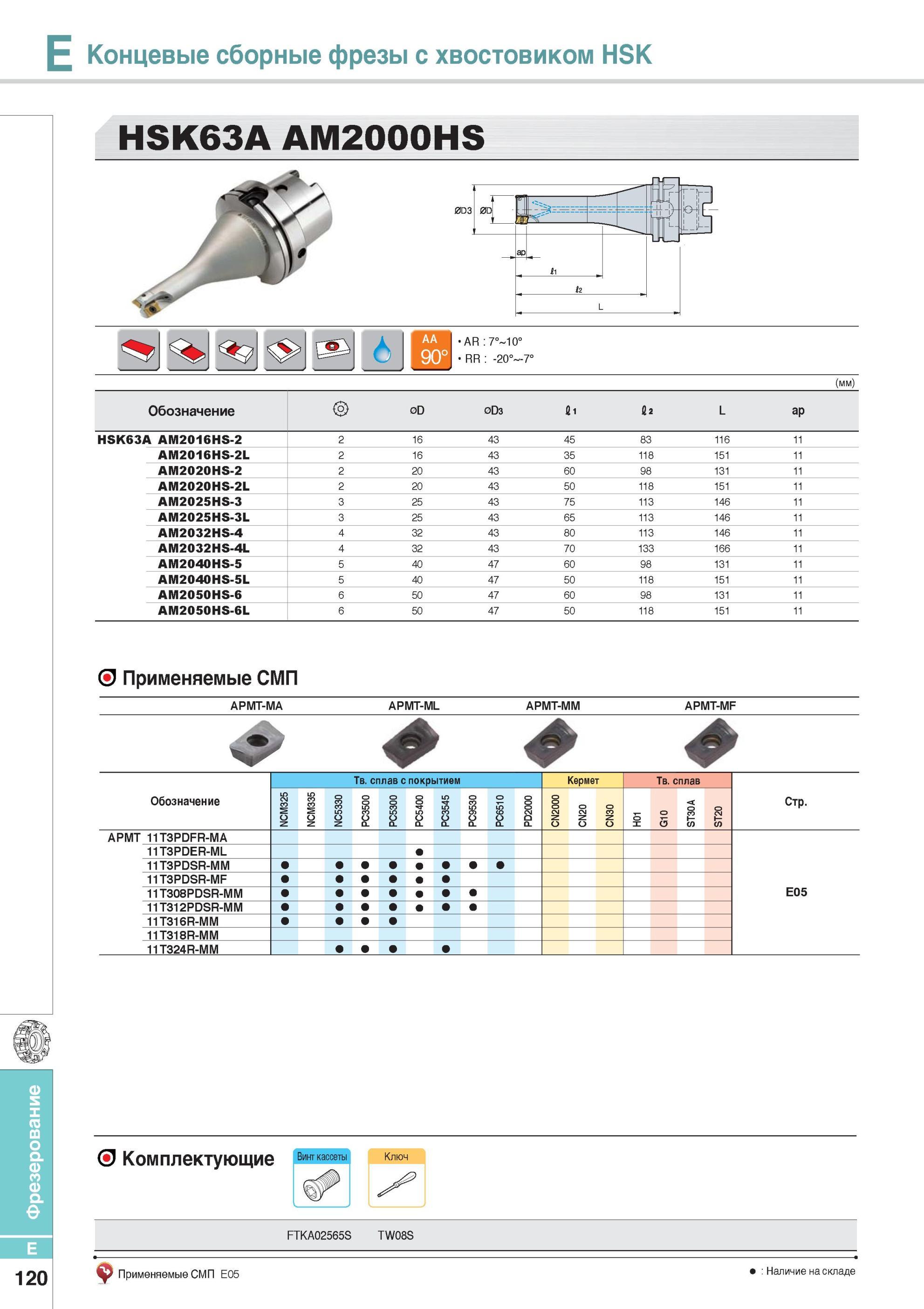 468 Концевые сборные фрезы с хвостовиком HSK HSK63A AM2000HS Фрезы Korloy со сменными режущими пластинами Каталог KORLOY 2014 Металлорежущий инструмент Точение Фрезерование Сверление Инструментальная оснастка Стр. E120