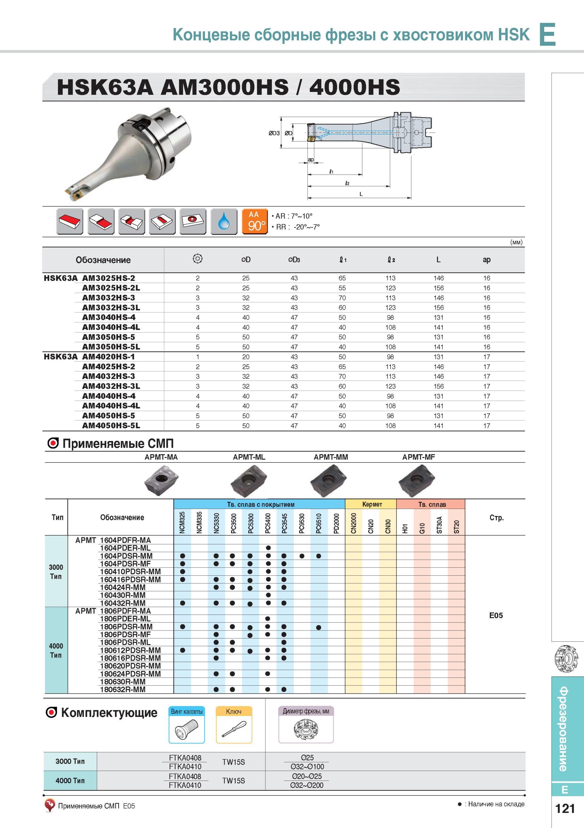 469 Концевые сборные фрезы с хвостовиком HSK HSK63A AM3000HS 4000HS Фрезы Korloy со сменными режущими пластинами Каталог KORLOY 2014 Металлорежущий инструмент Точение Фрезерование Сверление Инструментальная оснастка Стр. E121