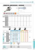 469 Концевые сборные фрезы с хвостовиком HSK HSK63A AM3000HS 4000HS Фрезы Korloy со сменными режущими пластинами Каталог KORLOY 2014 Металлорежущий инструмент и станочная оснастка Стр. E121