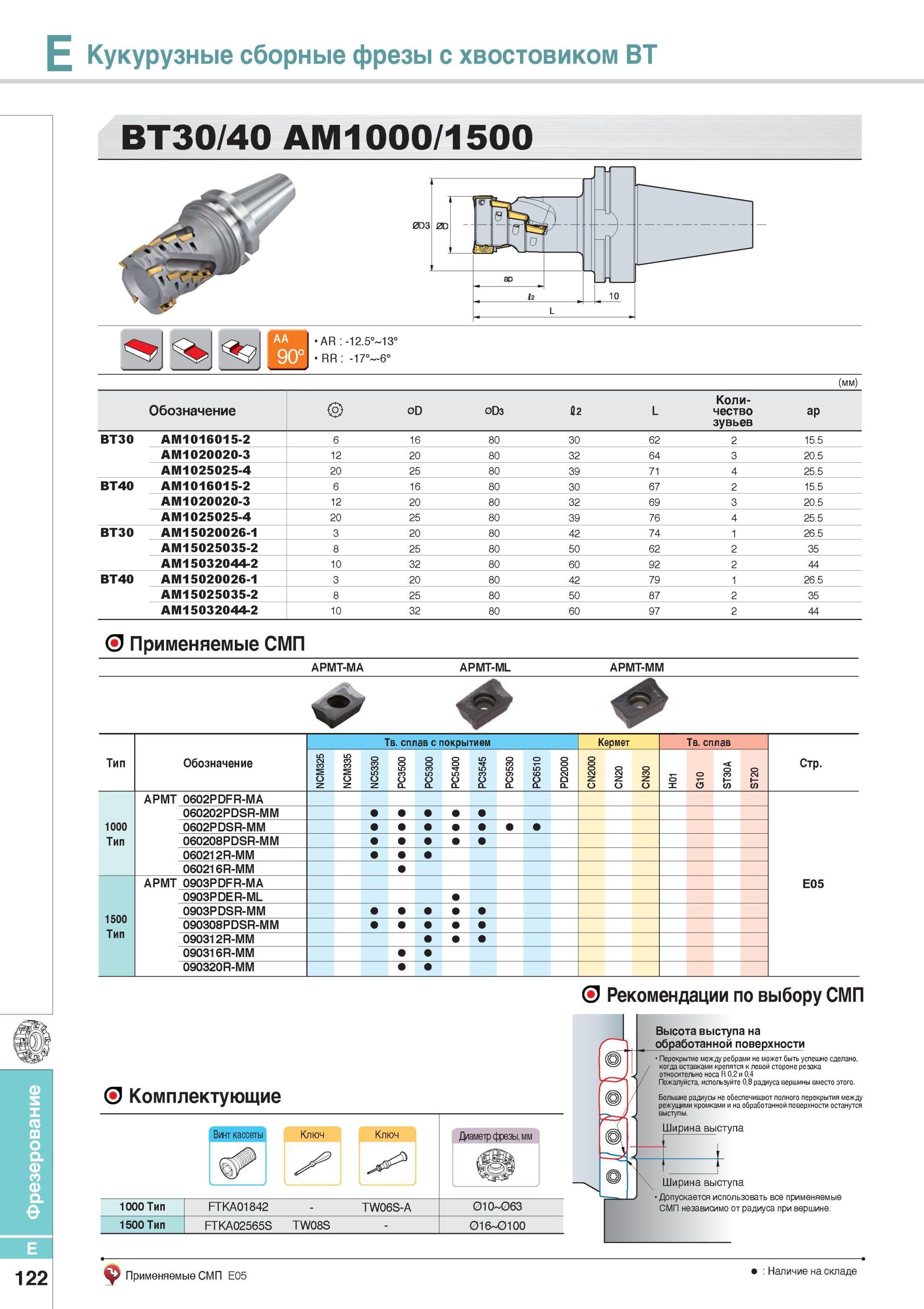 470 Фрезерование Кукурузные сборные фрезы с хвостовиком BT30 40 AM1000/1500 Фрезы Korloy со сменными режущими пластинами Рекомендации по выбору СМП Каталог KORLOY 2014 Металлорежущий инструмент Точение Фрезерование Сверление Инструментальная оснастка Стр. E122