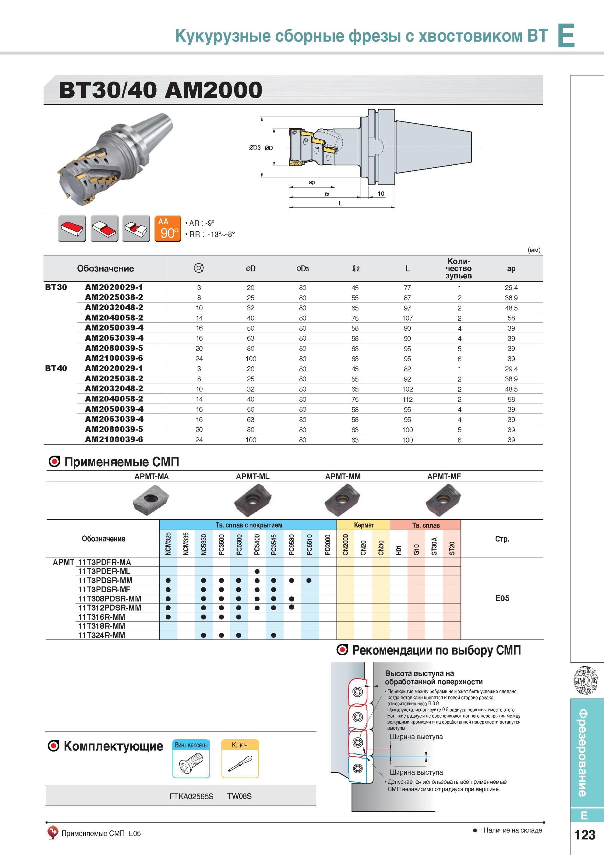471 Кукурузные сборные фрезы с хвостовиком BT BT30 40 AM2000 Фрезы Korloy со сменными режущими пластинами Каталог KORLOY 2014 Металлорежущий инструмент Точение Фрезерование Сверление Инструментальная оснастка Стр. E123