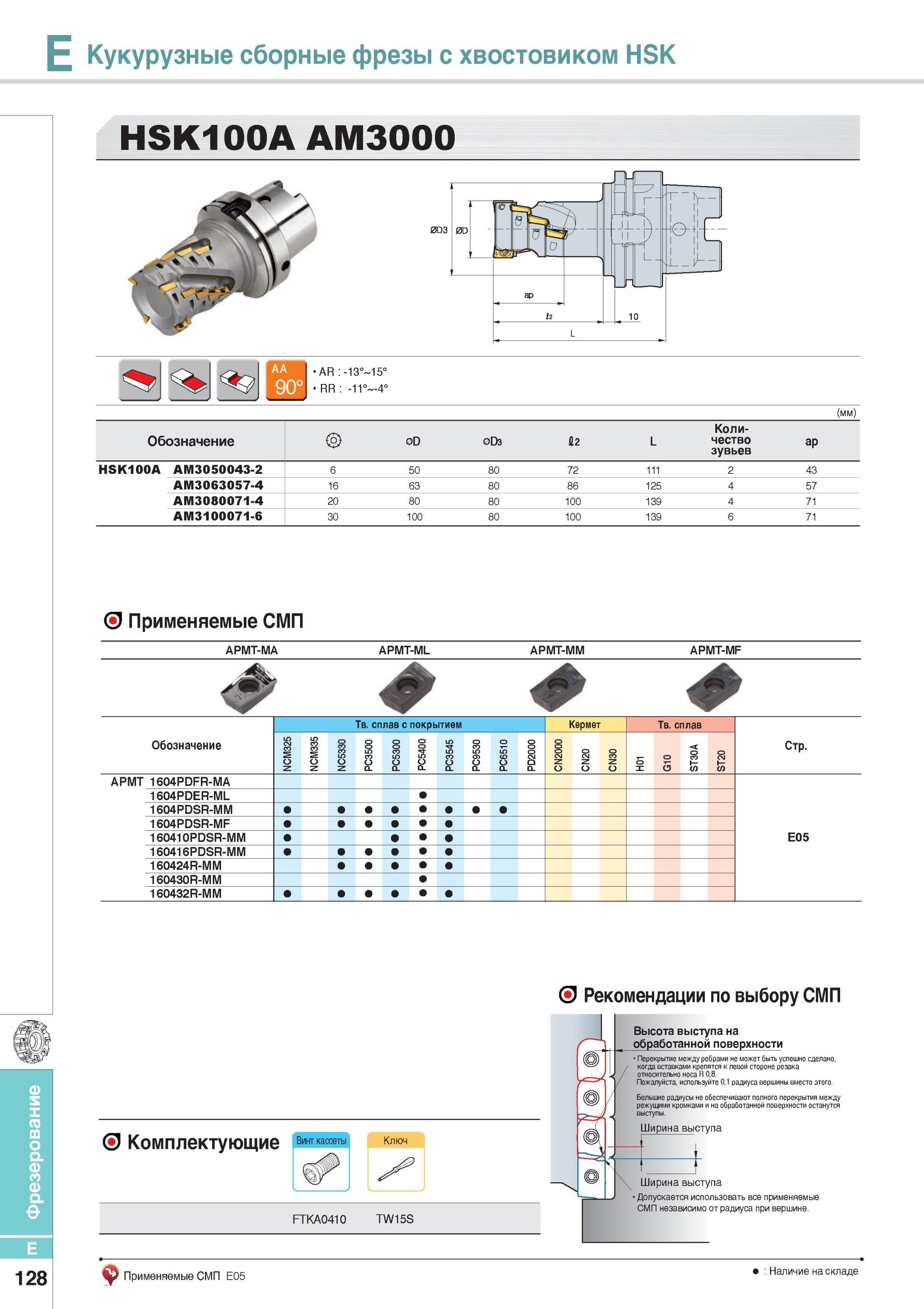 476 Фрезерование Кукурузные сборные фрезы с хвостовиком HSK HSK100A AM3000 Фрезы Korloy со сменными режущими пластинами Каталог KORLOY 2014 Металлорежущий инструмент Точение Фрезерование Сверление Инструментальная оснастка Стр. E128