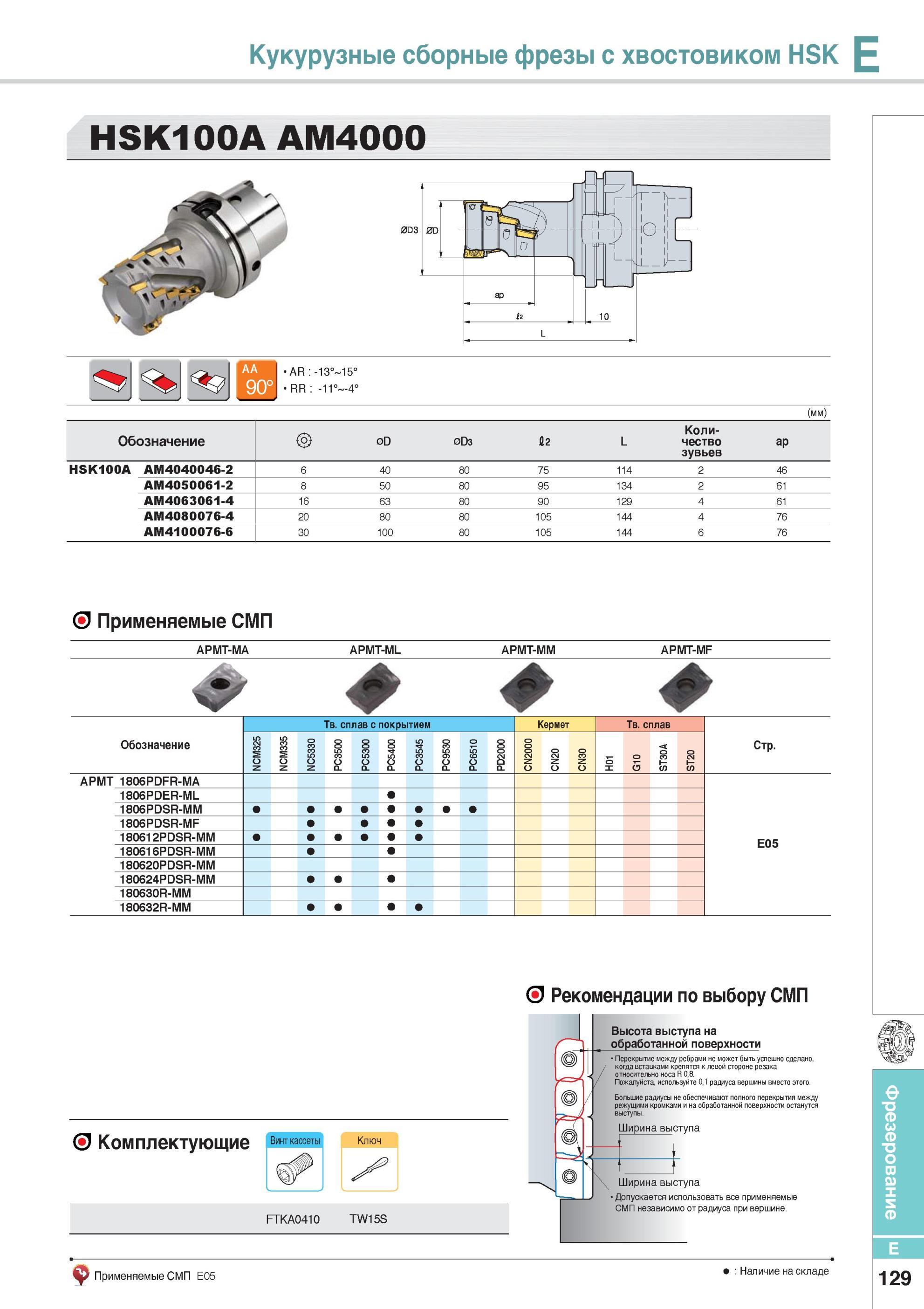 477 Кукурузные сборные фрезы с хвостовиком HSK HSK100A AM4000 Фрезы Korloy со сменными режущими пластинами Каталог KORLOY 2014 Металлорежущий инструмент Точение Фрезерование Сверление Инструментальная оснастка Стр. E129