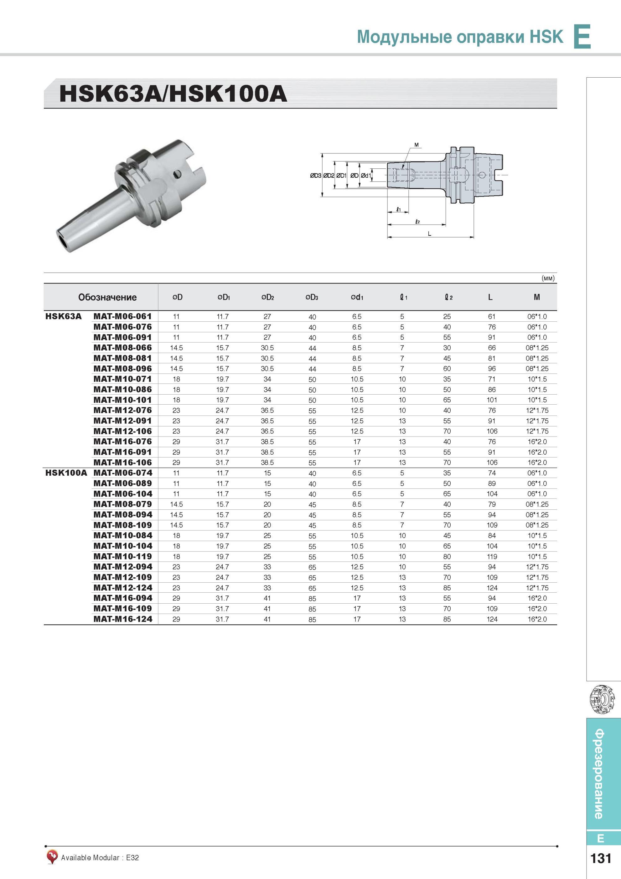 479 Модульные оправки HSK Инструментальная оснастка Korloy HSK63A/HSK100A Каталог KORLOY 2014 Металлорежущий инструмент Точение Фрезерование Сверление Инструментальная оснастка Стр. E131