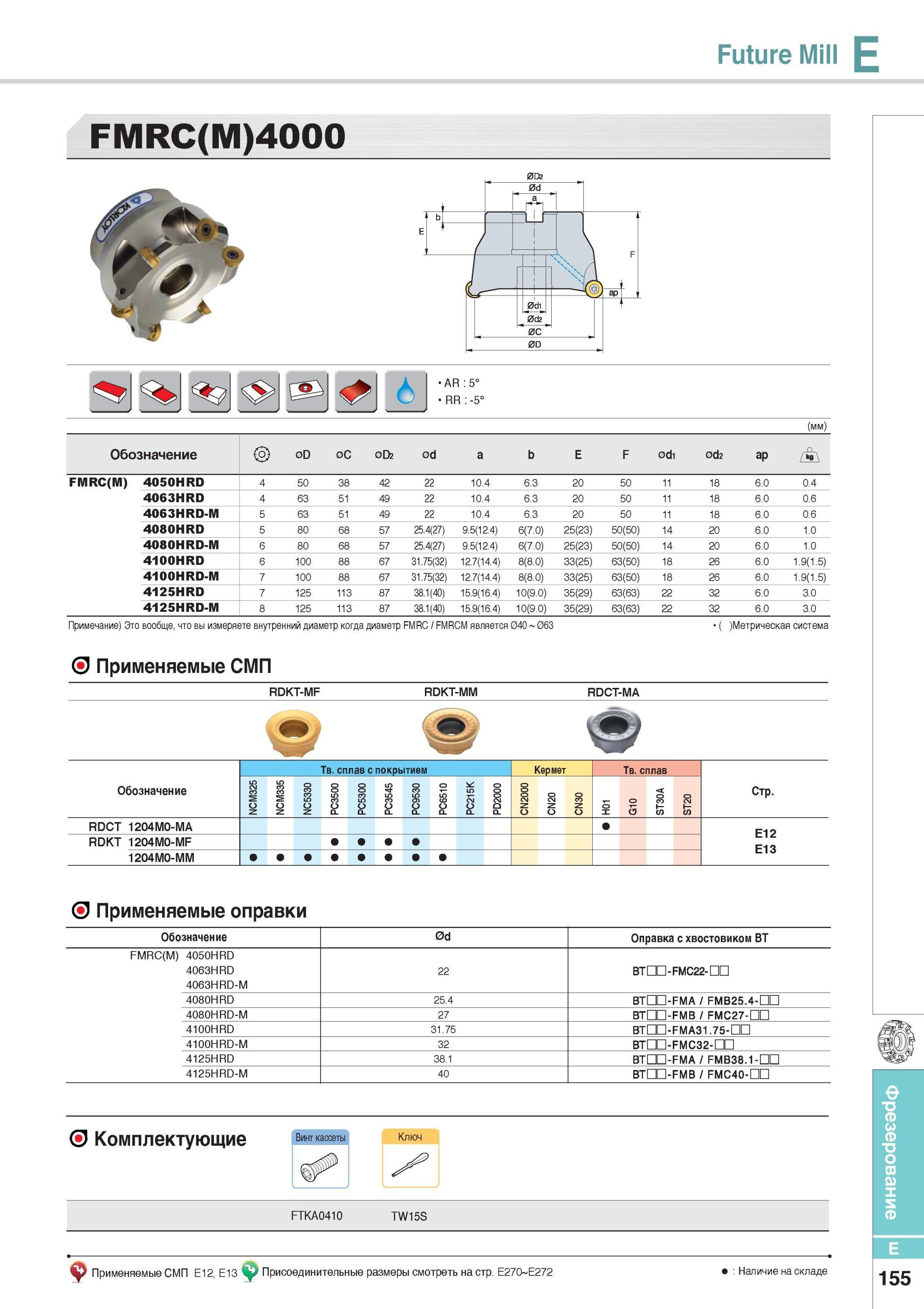 503 Фрезерный инструмент Future Mill FMRC(M)4000 Фрезы Korloy со сменными режущими пластинами Каталог KORLOY 2014 Металлорежущий инструмент Точение Фрезерование Сверление Инструментальная оснастка Стр. E155