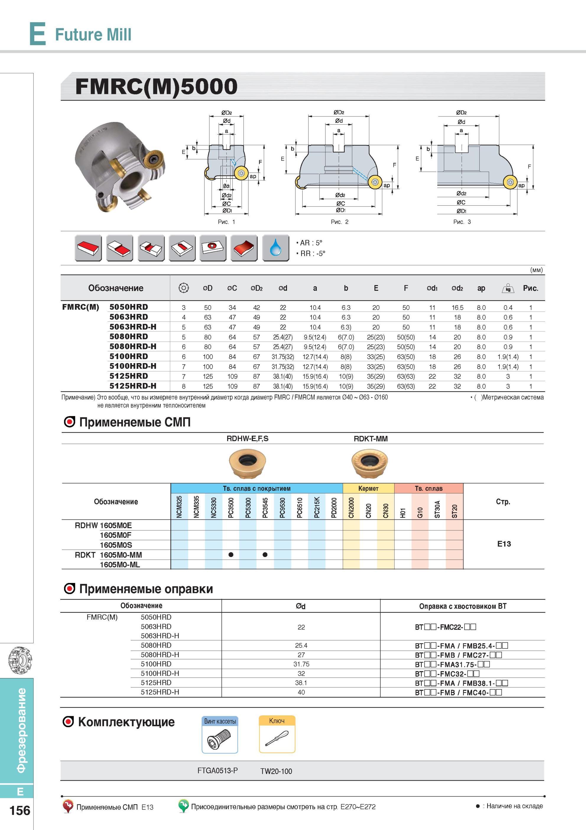504 Фрезерование Фрезерный инструмент Future Mill FMRC(M)5000 Фрезы Korloy со сменными режущими пластинами Каталог KORLOY 2014 Металлорежущий инструмент Точение Фрезерование Сверление Инструментальная оснастка Стр. E156