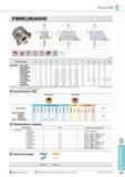 505 Фрезерный инструмент Future Mill FMRC(M)6000 Фрезы Korloy со сменными режущими пластинами Каталог KORLOY 2014 Металлорежущий инструмент и станочная оснастка Стр. E157