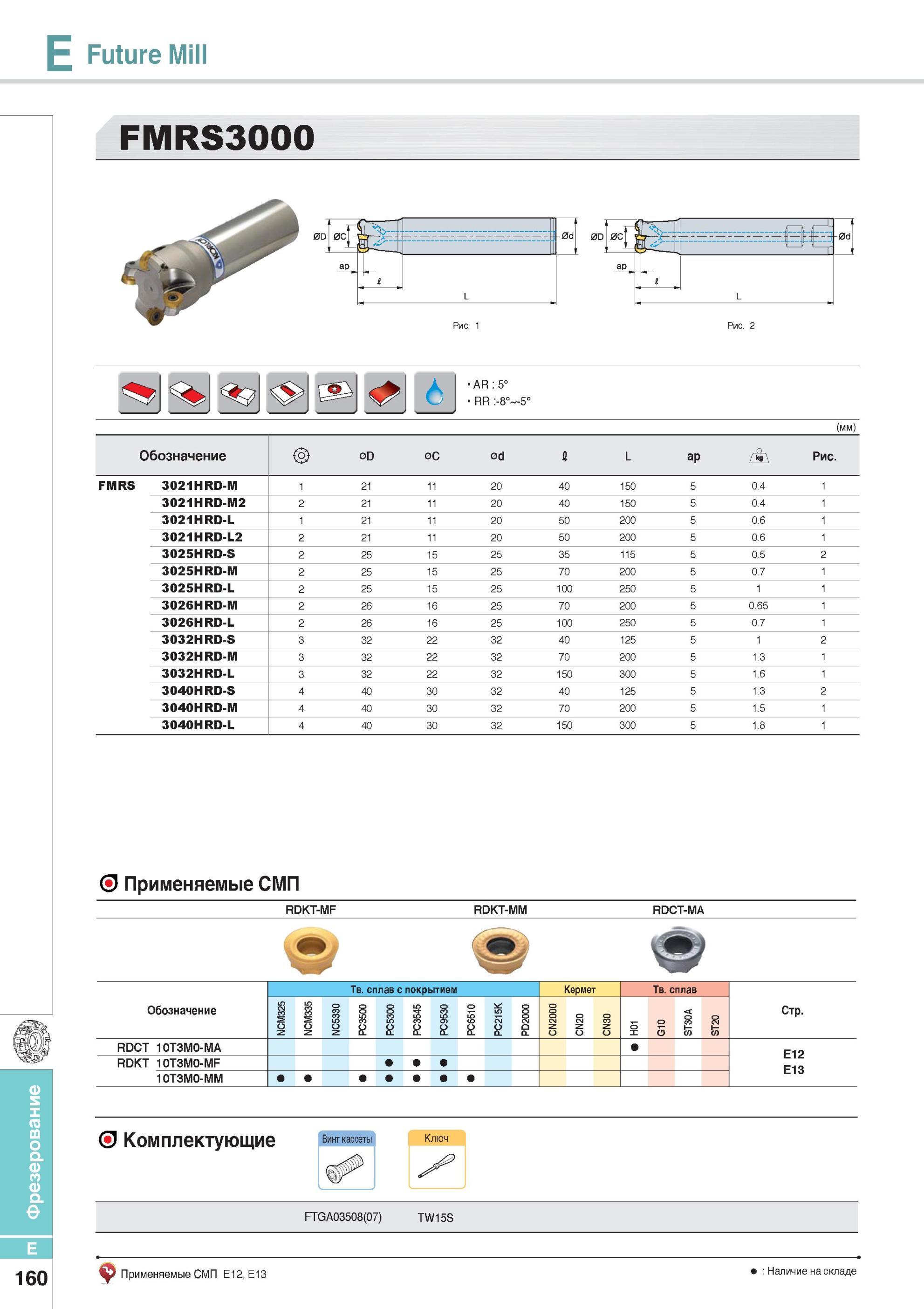 508 Фрезерование Фрезерный инструмент Future Mill FMRS3000 Фрезы Korloy со сменными режущими пластинами Каталог KORLOY 2014 Металлорежущий инструмент Точение Фрезерование Сверление Инструментальная оснастка Стр. E160