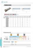 508 Фрезерование Фрезерный инструмент Future Mill FMRS3000 Фрезы Korloy со сменными режущими пластинами Каталог KORLOY 2014 Металлорежущий инструмент и станочная оснастка Стр. E160