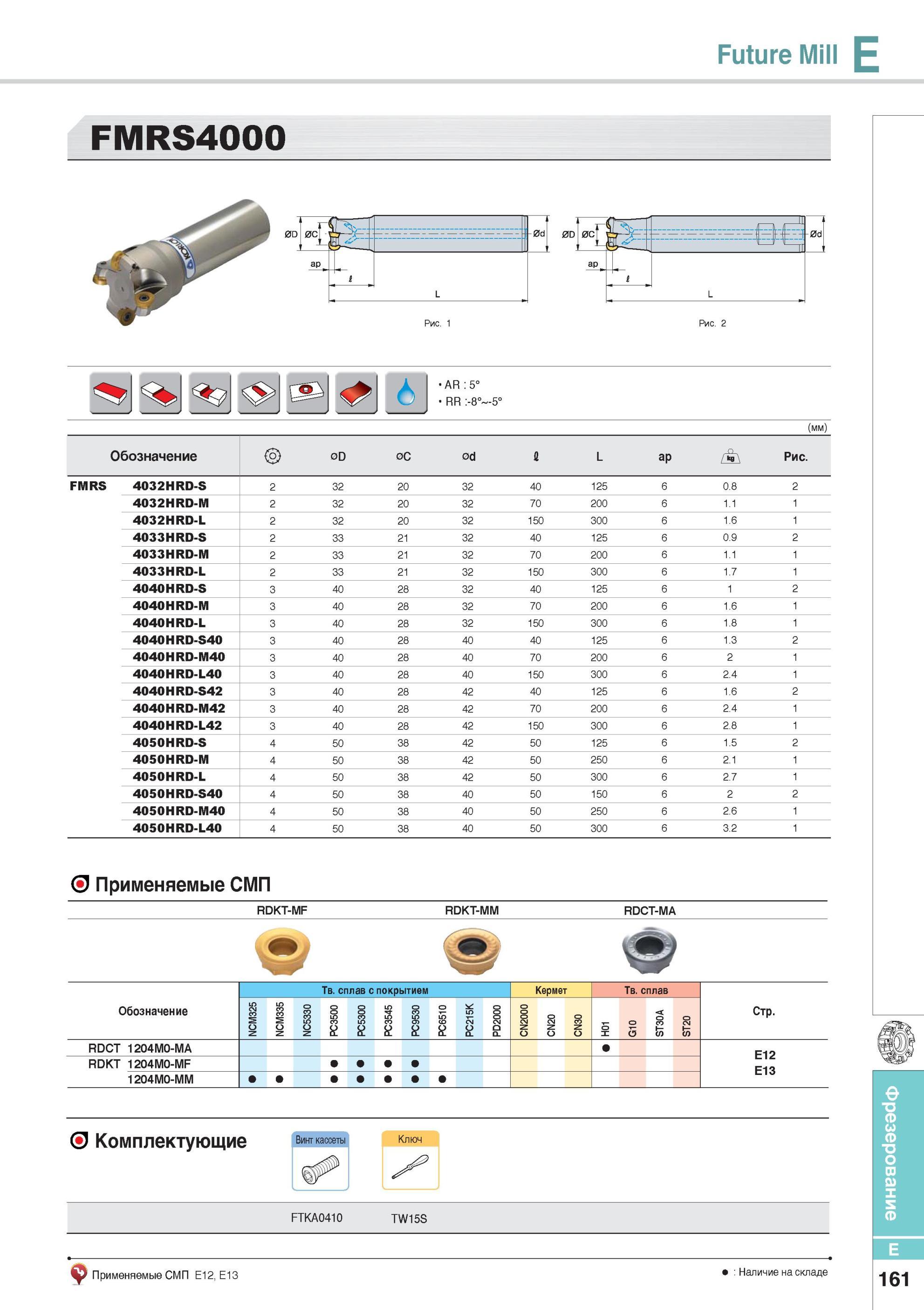 509 Фрезерный инструмент Future Mill FMRS4000 Фрезы Korloy со сменными режущими пластинами Каталог KORLOY 2014 Металлорежущий инструмент Точение Фрезерование Сверление Инструментальная оснастка Стр. E161