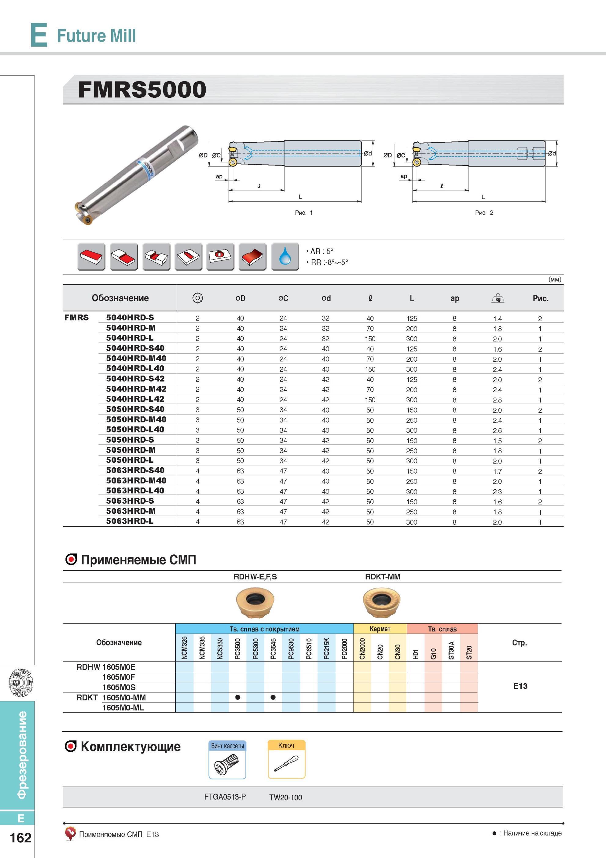 510 Фрезерование Фрезерный инструмент Future Mill FMRS5000 Фрезы Korloy со сменными режущими пластинами Каталог KORLOY 2014 Металлорежущий инструмент Точение Фрезерование Сверление Инструментальная оснастка Стр. E162
