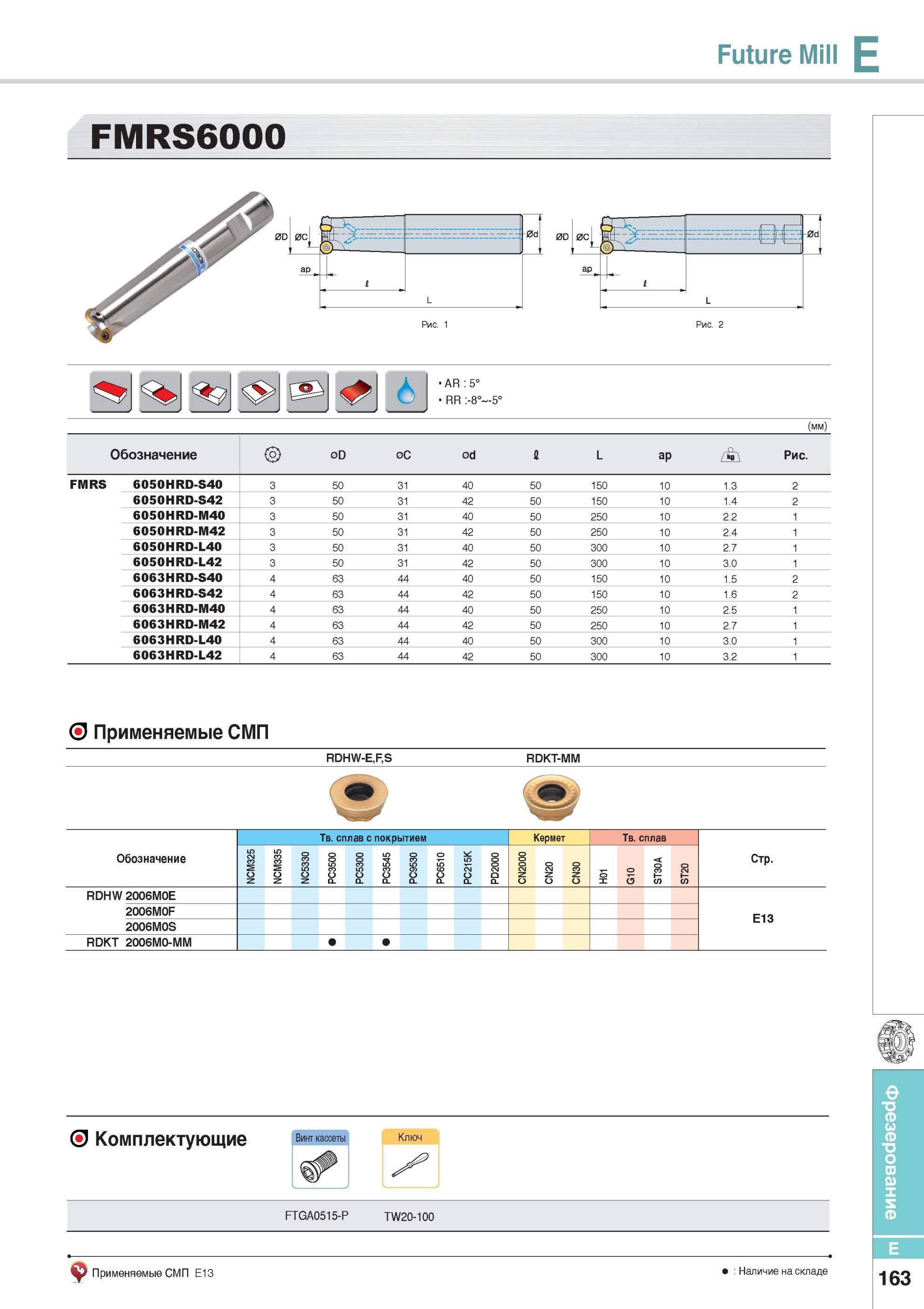 511 Фрезерный инструмент Future Mill FMRS6000 Фрезы Korloy со сменными режущими пластинами Каталог KORLOY 2014 Металлорежущий инструмент Точение Фрезерование Сверление Инструментальная оснастка Стр. E163