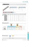 511 Фрезерный инструмент Future Mill FMRS6000 Фрезы Korloy со сменными режущими пластинами Каталог KORLOY 2014 Металлорежущий инструмент и станочная оснастка Стр. E163